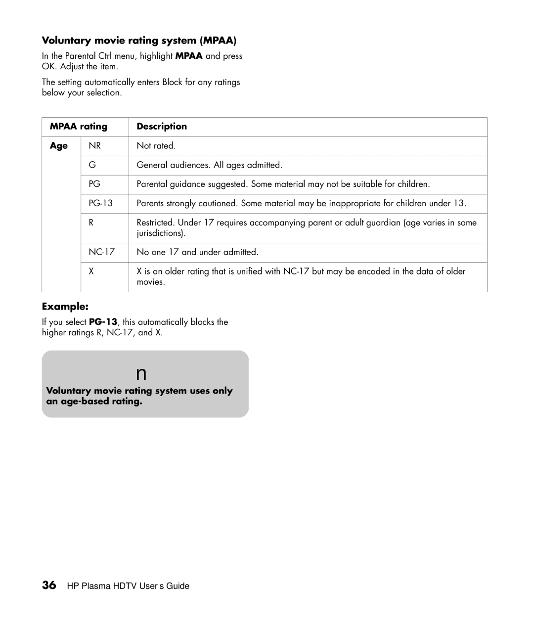 HP PL5060N 50 inch Plasma, PL4260N 42 inch Plasma Voluntary movie rating system Mpaa, Example, Mpaa rating Description Age 