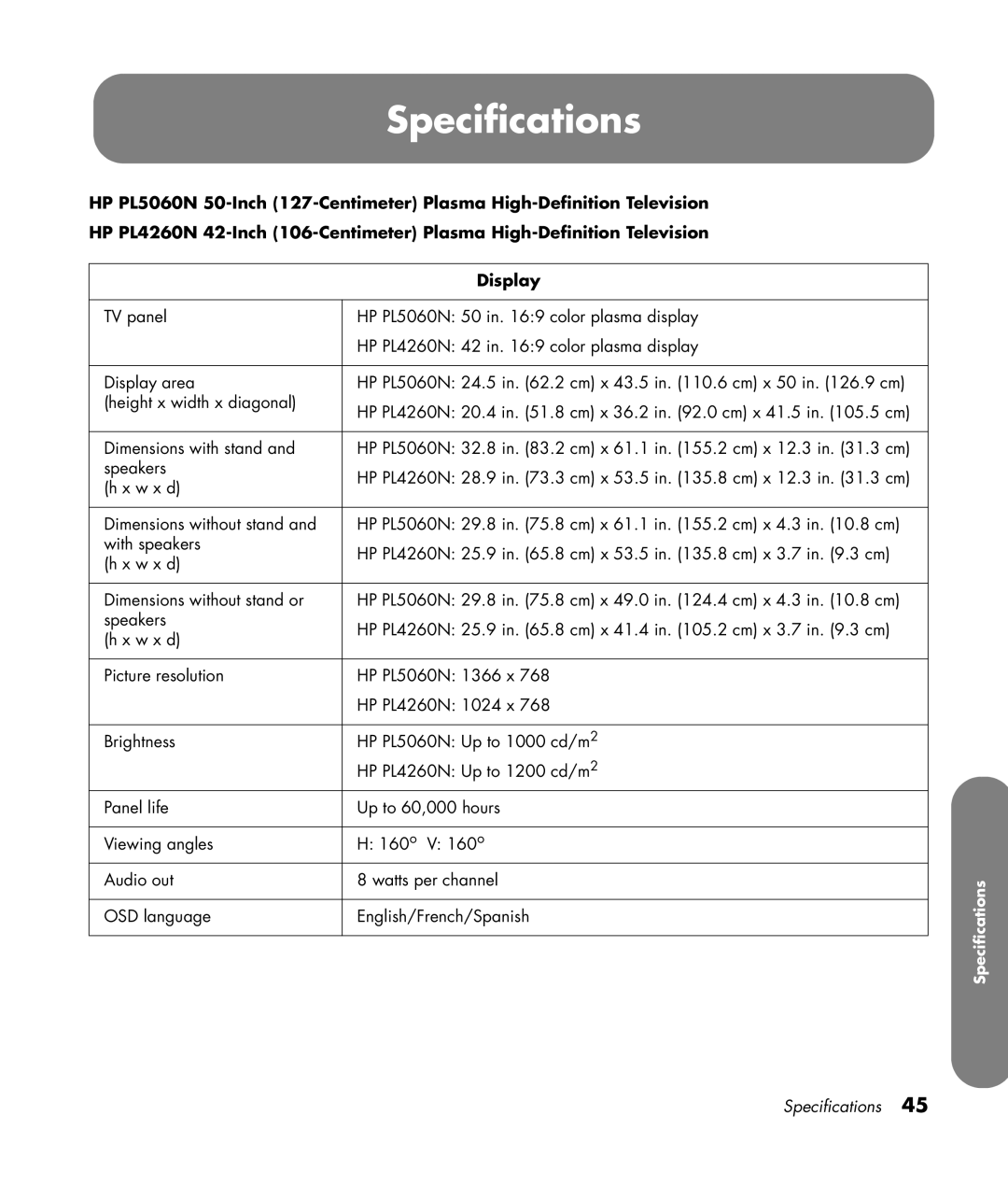 HP PL4260N 42 inch Plasma, PL5060N 50 inch Plasma manual Specifications 