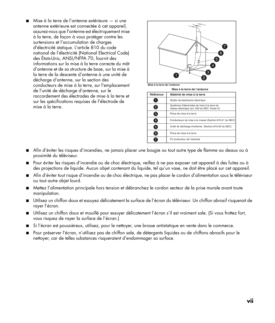 HP PL4260N 42 inch Plasma, PL5060N 50 inch Plasma manual Mise à la terre de l’antenne extérieure si une 