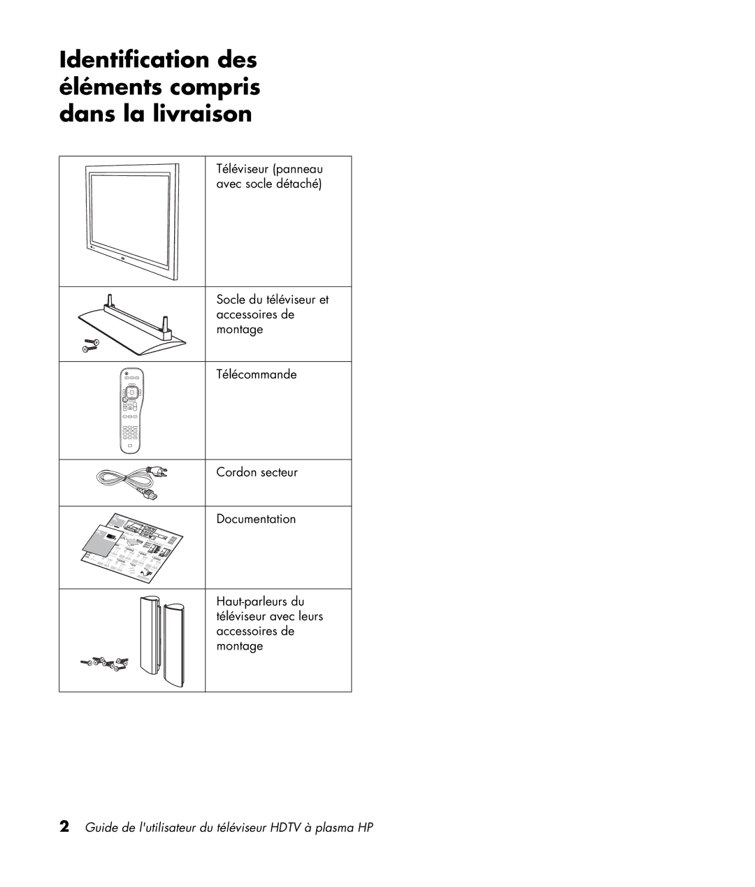 HP PL5060N 50 inch Plasma, PL4260N 42 inch Plasma manual Identification des éléments compris dans la livraison 