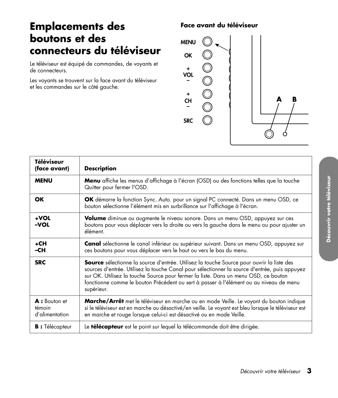 HP PL4260N 42 inch Plasma manual Emplacements des boutons et des connecteurs du téléviseur, Face avant du téléviseur 