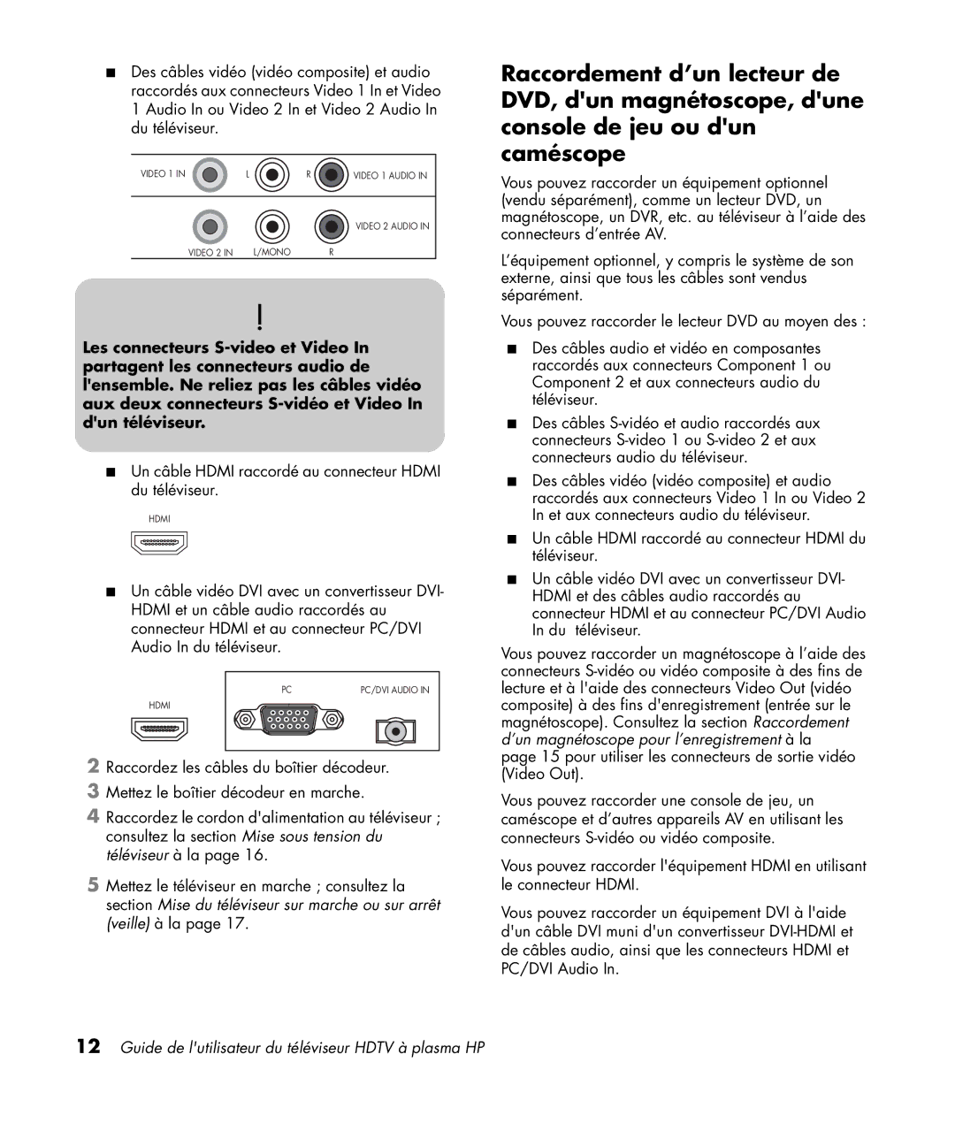 HP PL5060N 50 inch Plasma, PL4260N 42 inch Plasma manual Hdmi 