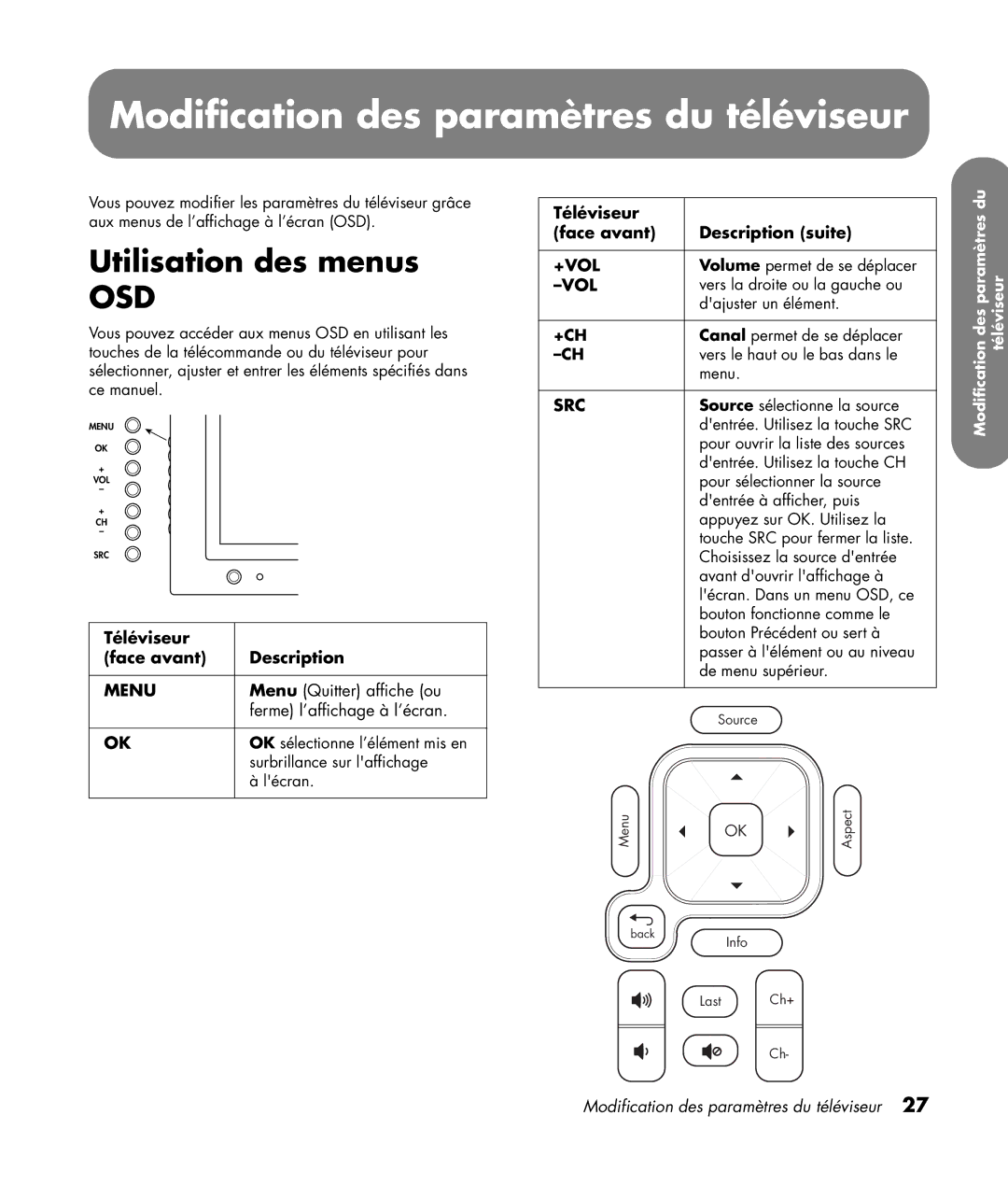 HP PL4260N 42 inch Plasma, PL5060N 50 inch Plasma manual Modification des paramètres du téléviseur, Utilisation des menus 