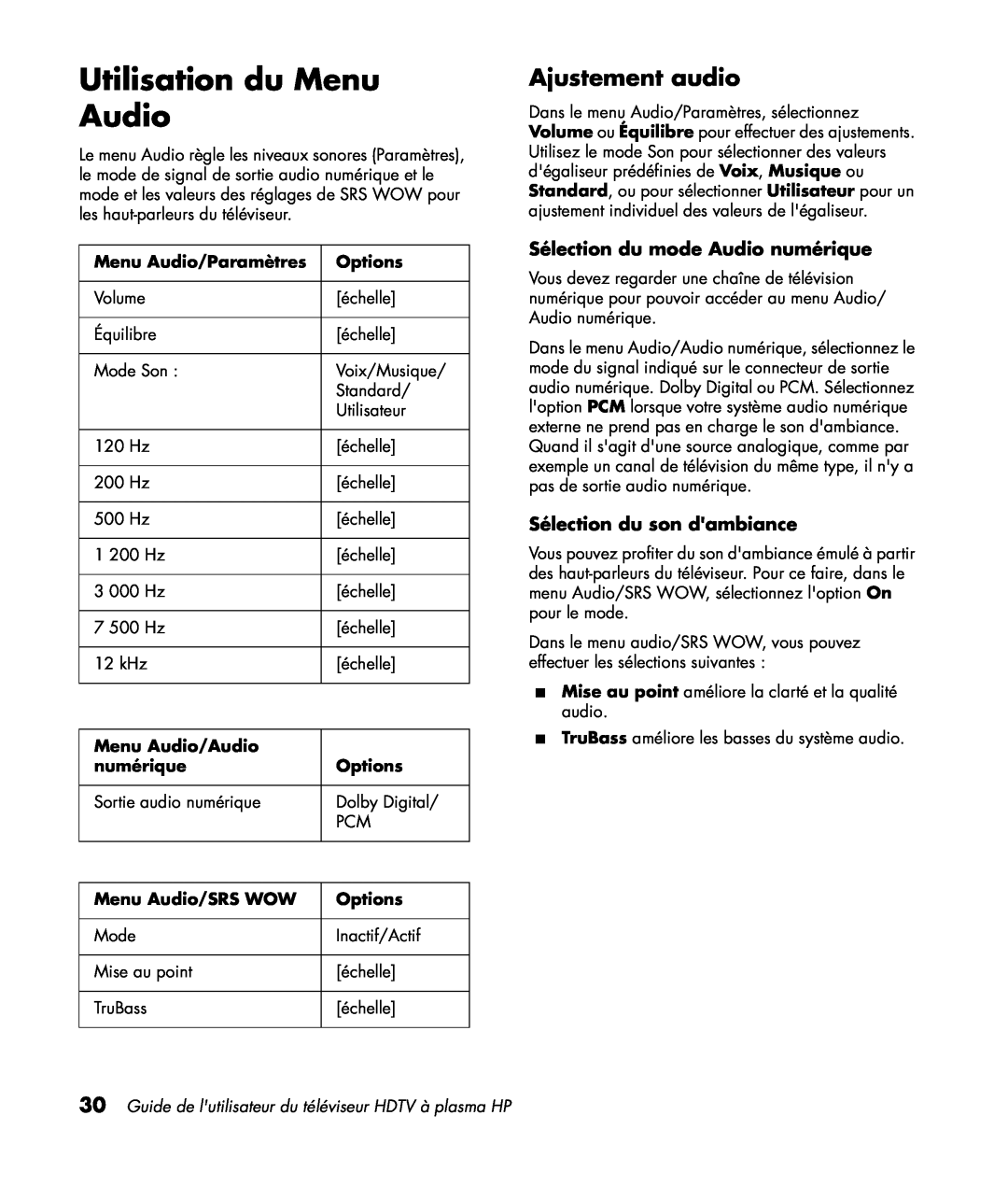 HP PL5060N 50 inch Plasma Utilisation du Menu Audio, Ajustement audio, Sélection du mode Audio numérique, Menu Audio/Audio 