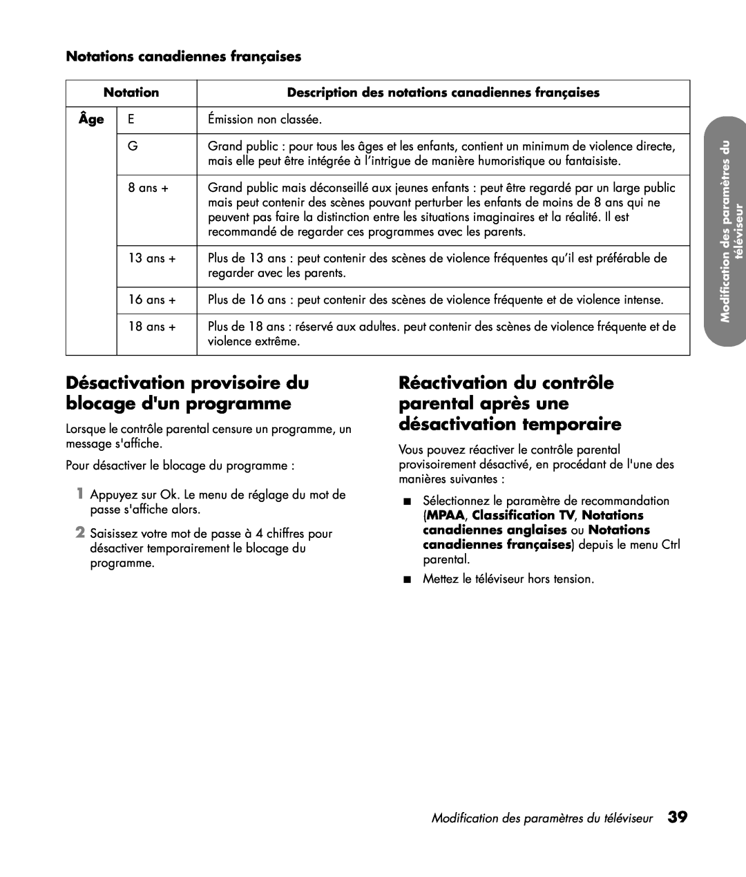 HP PL4260N 42 inch Plasma manual Désactivation provisoire du blocage dun programme, Notations canadiennes françaises 