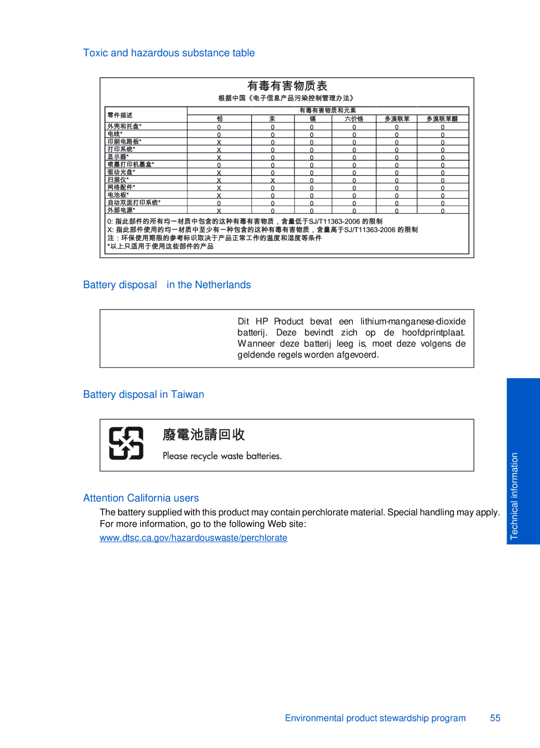 HP Plus - B210e, Plus - B210b, Plus - B210a manual Battery disposal in Taiwan 