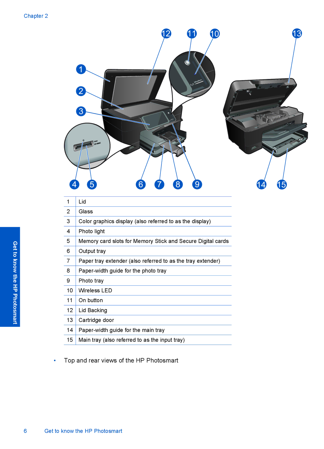 HP Plus - B210a, Plus - B210e, Plus - B210b manual Top and rear views of the HP Photosmart 