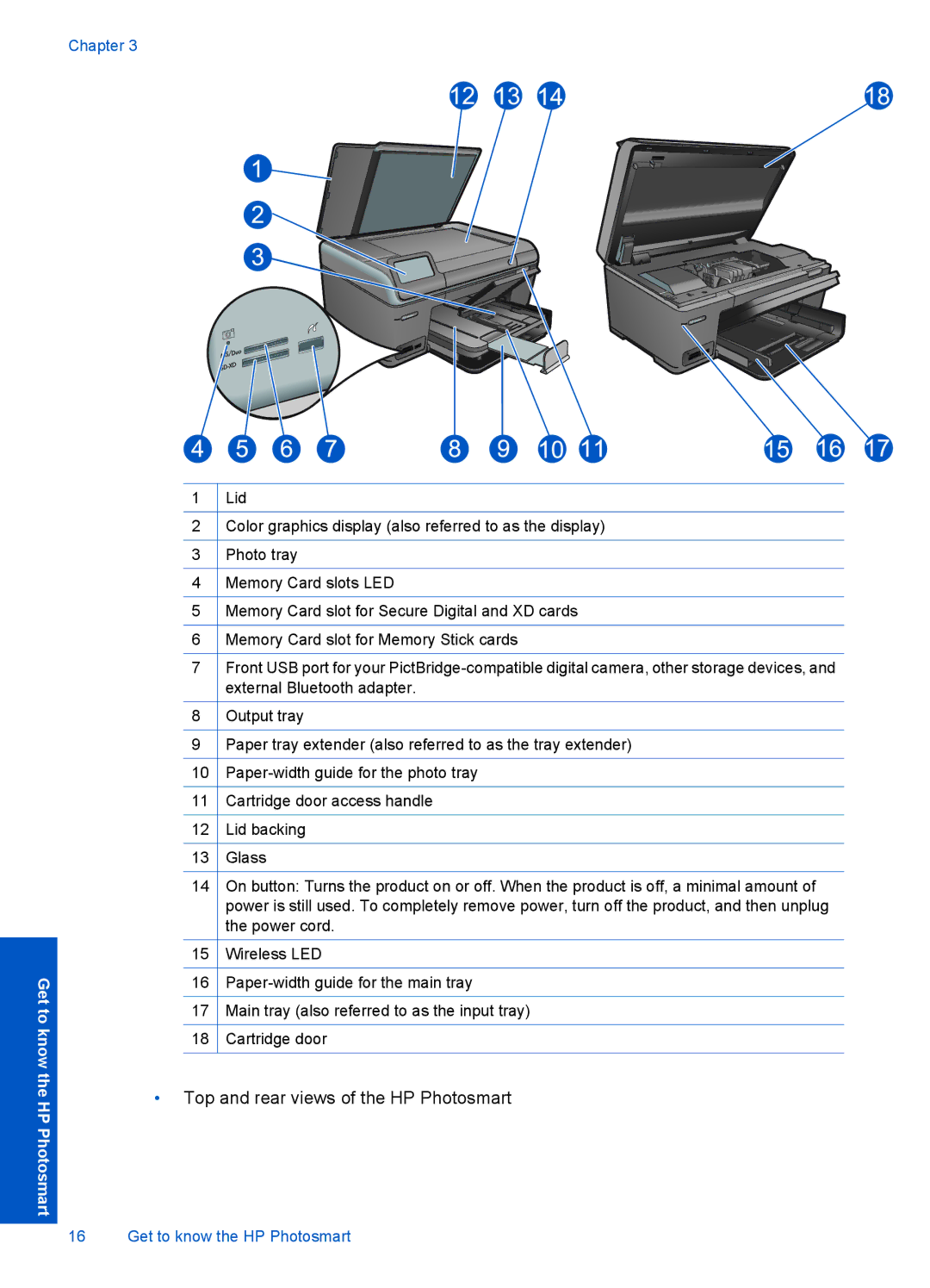 HP Plus B209 Multifunction Photo CD035A#ABA manual Top and rear views of the HP Photosmart 