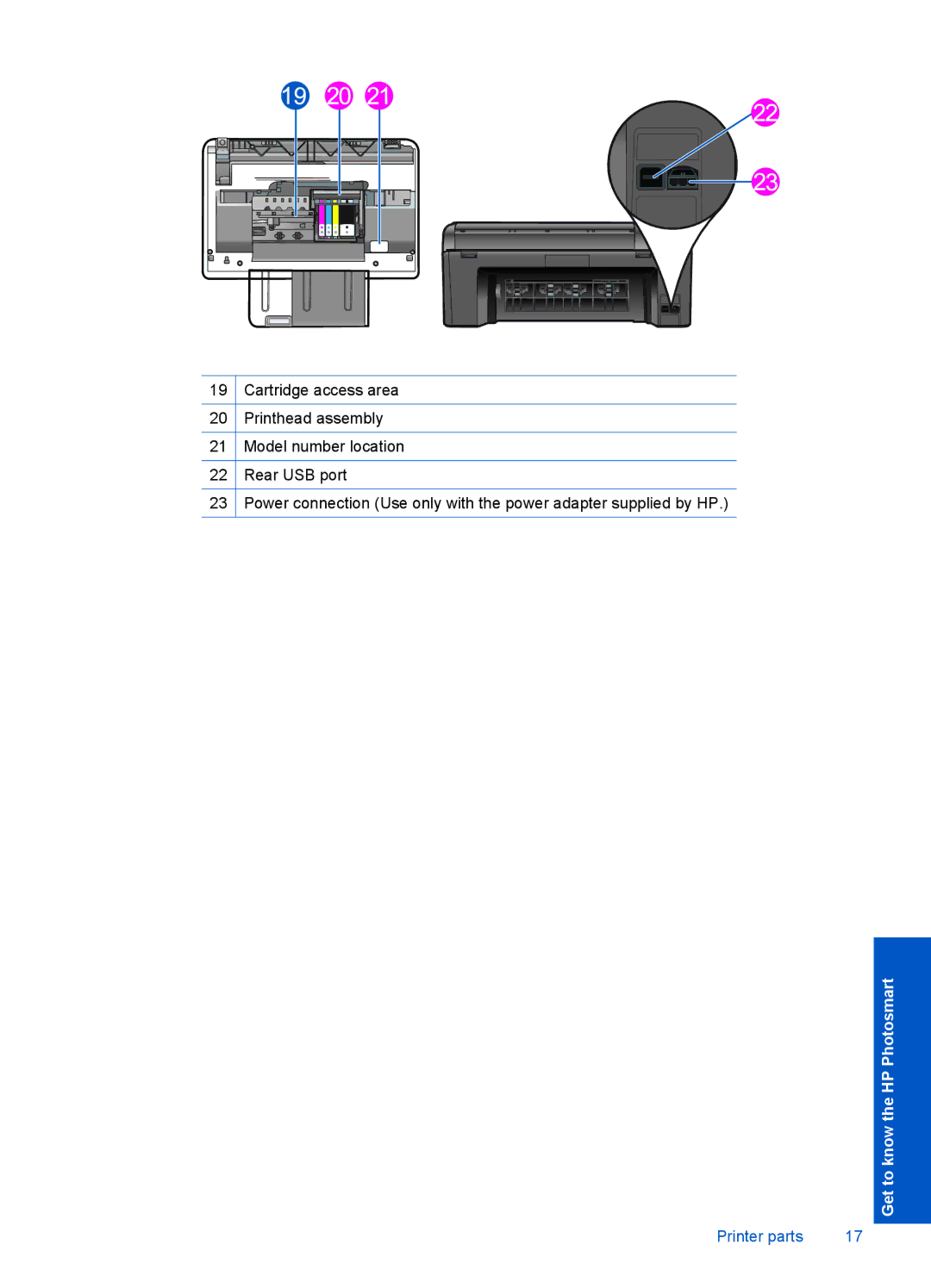 HP Plus B209 Multifunction Photo CD035A#ABA manual Printer parts 