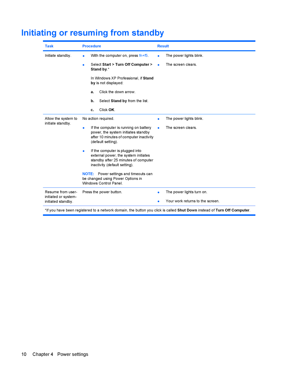 HP Power Management manual Initiating or resuming from standby, Stand by 