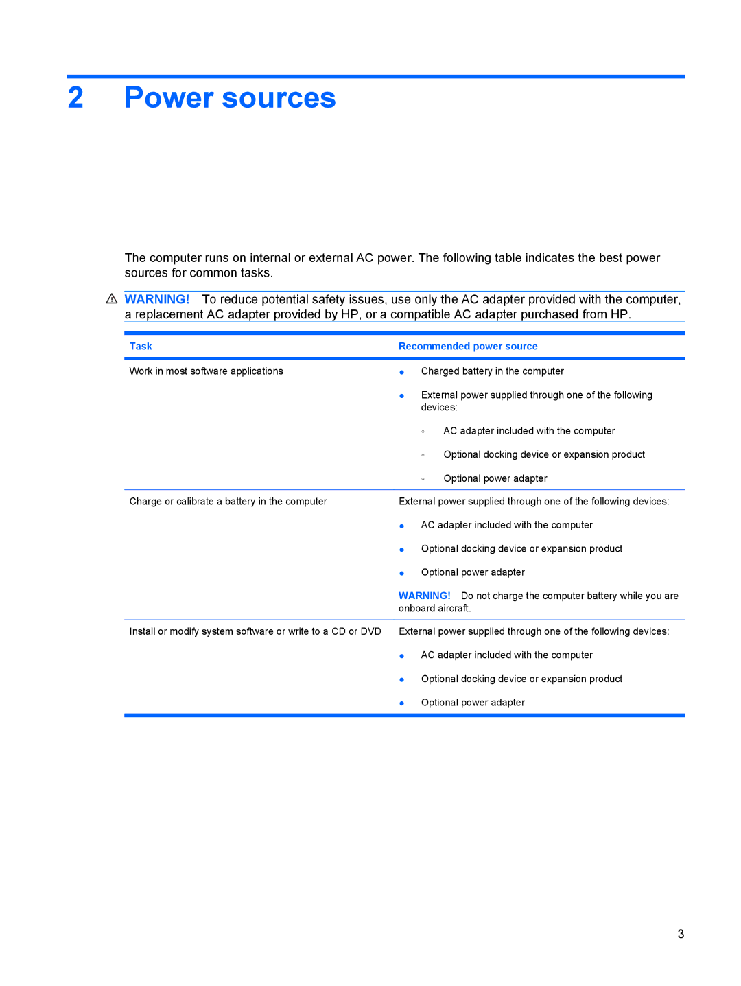 HP Power Management manual Power sources, Task Recommended power source 