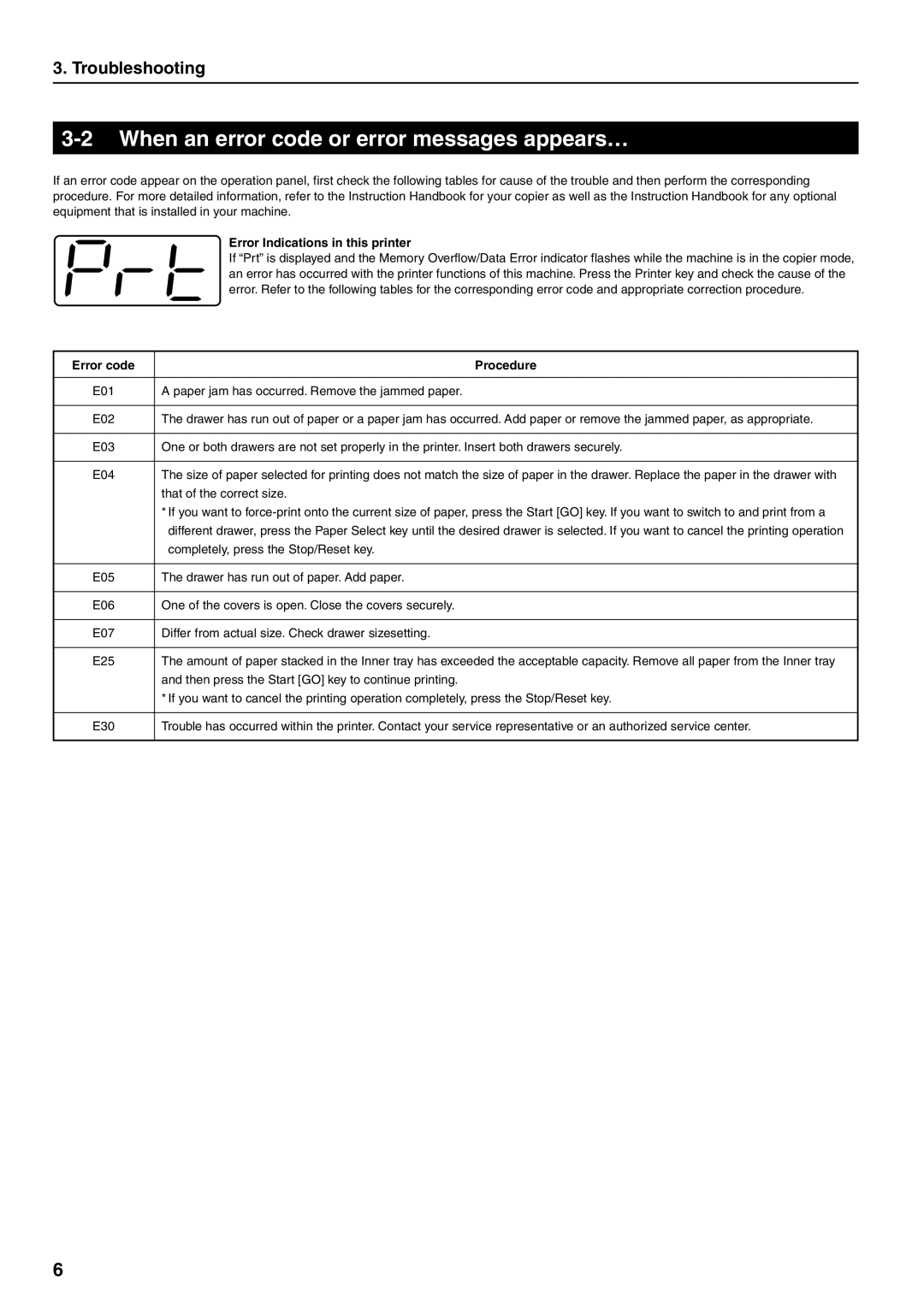 HP Power manual When an error code or error messages appears…, Error Indications in this printer, Error code Procedure 