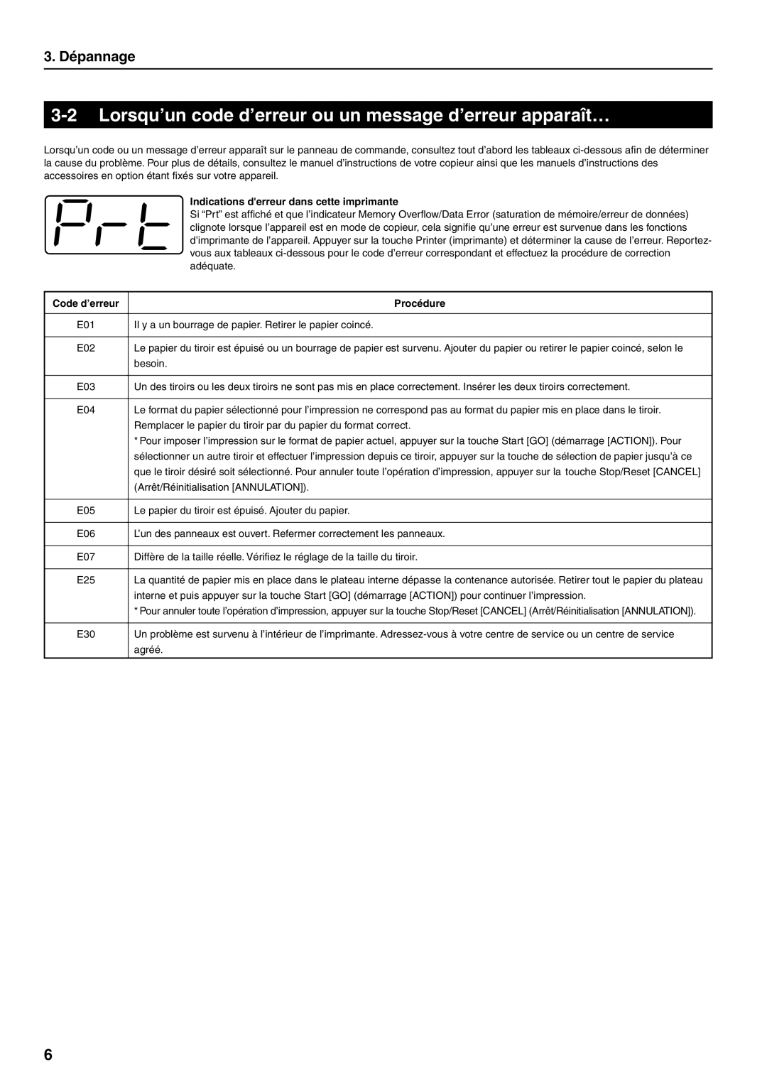 HP Power Lorsqu’un code d’erreur ou un message d’erreur apparaît…, Indications derreur dans cette imprimante, Procédure 