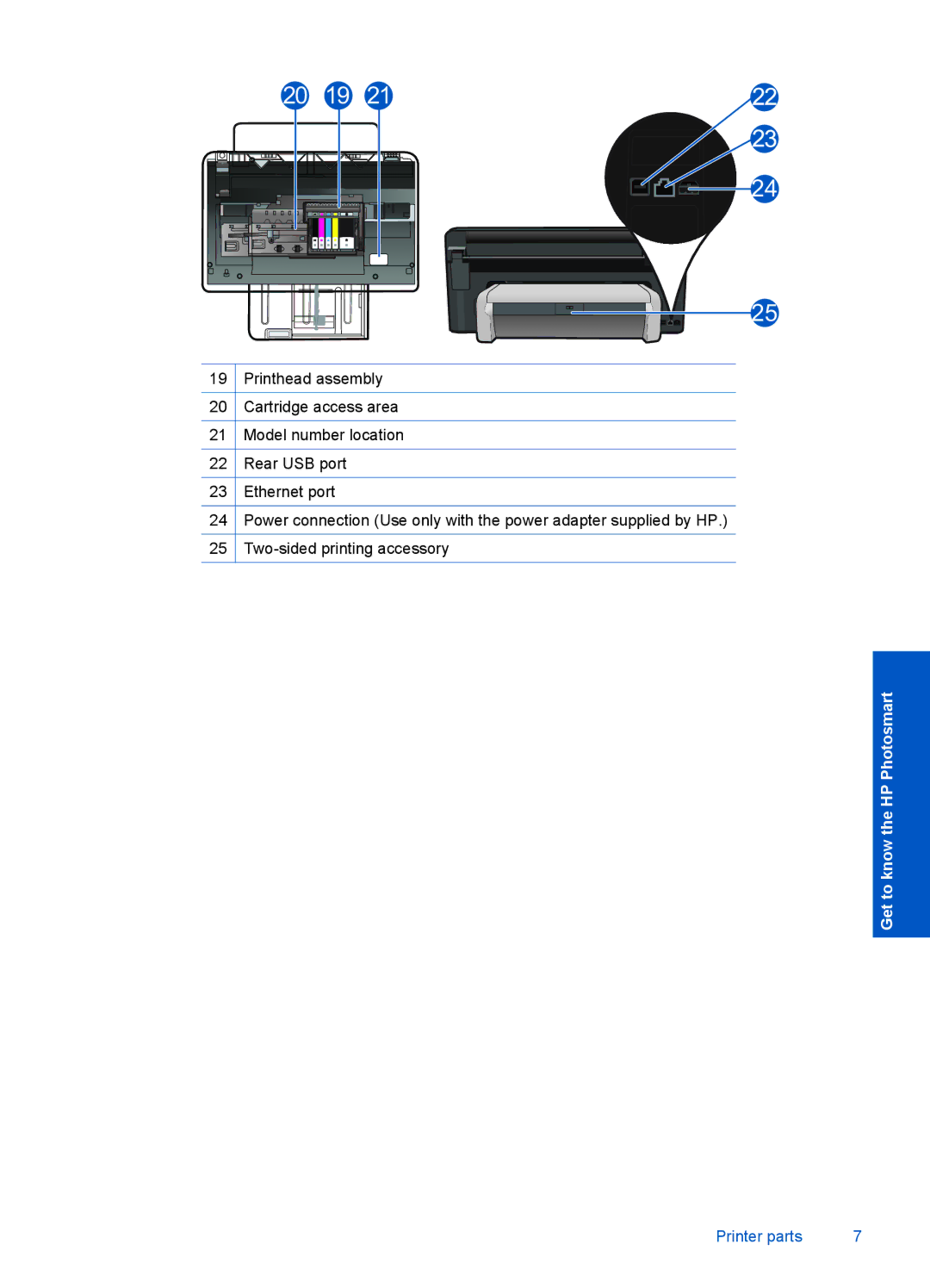 HP Premium - C309g manual 20 19 