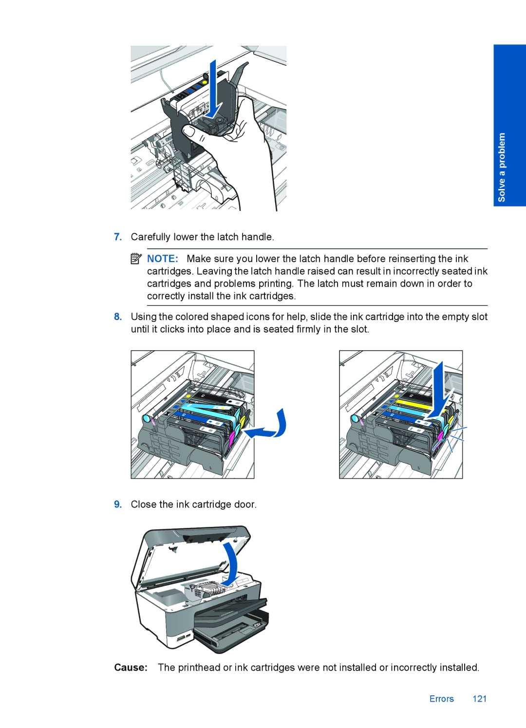 HP Premium - C309g manual Solve a problem 