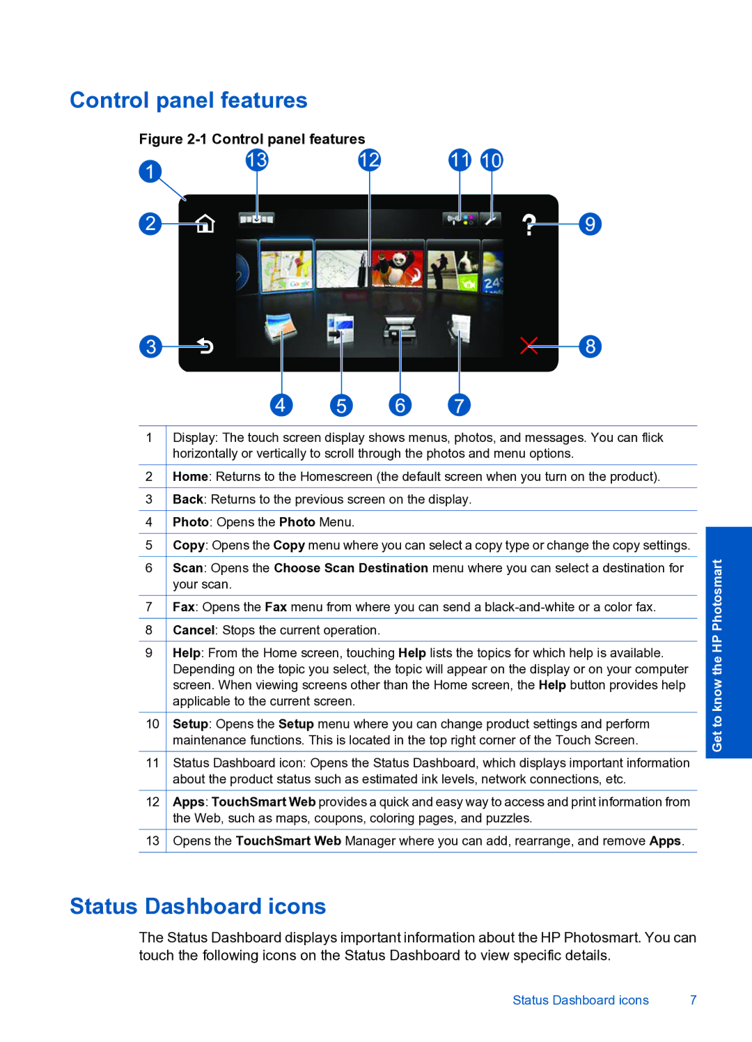 HP Premium Web - C309n manual Control panel features, Status Dashboard icons 