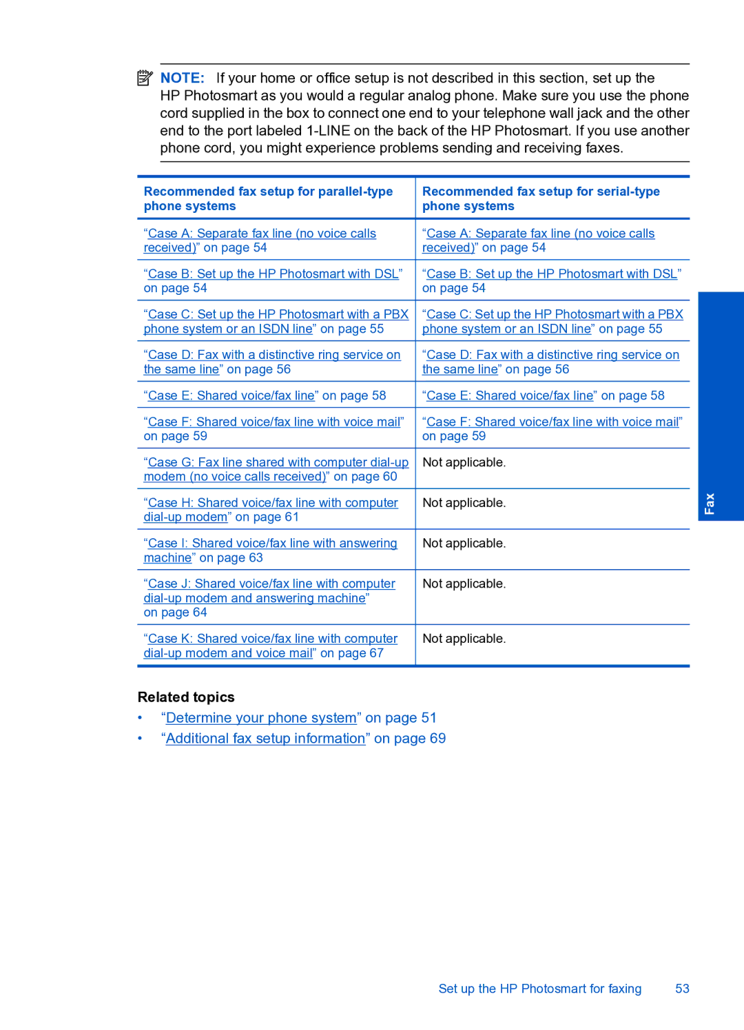 HP Premium Web - C309n manual Recommended fax setup for parallel-type phone systems 