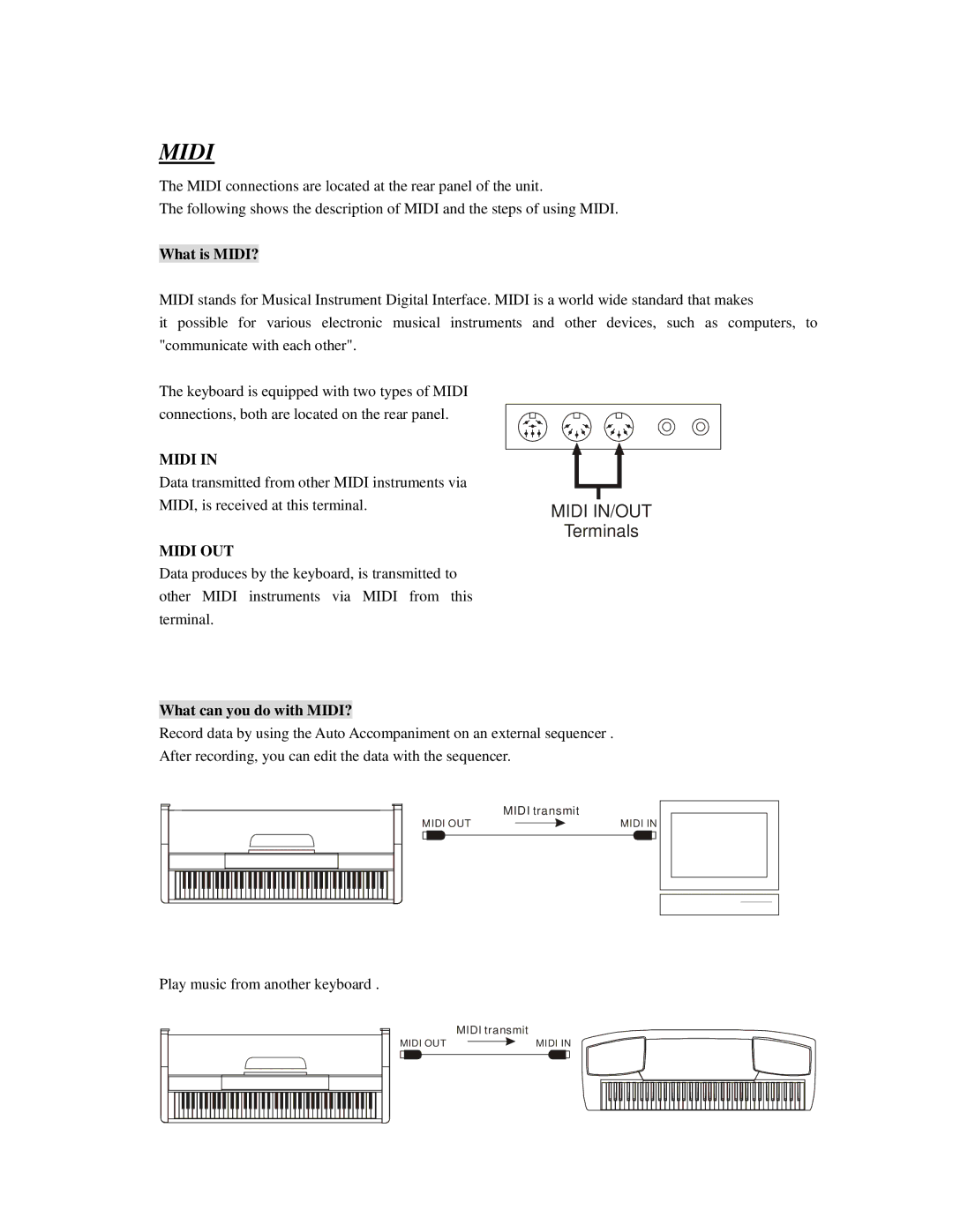 HP Princeton -21 manual What is MIDI?, What can you do with MIDI? 