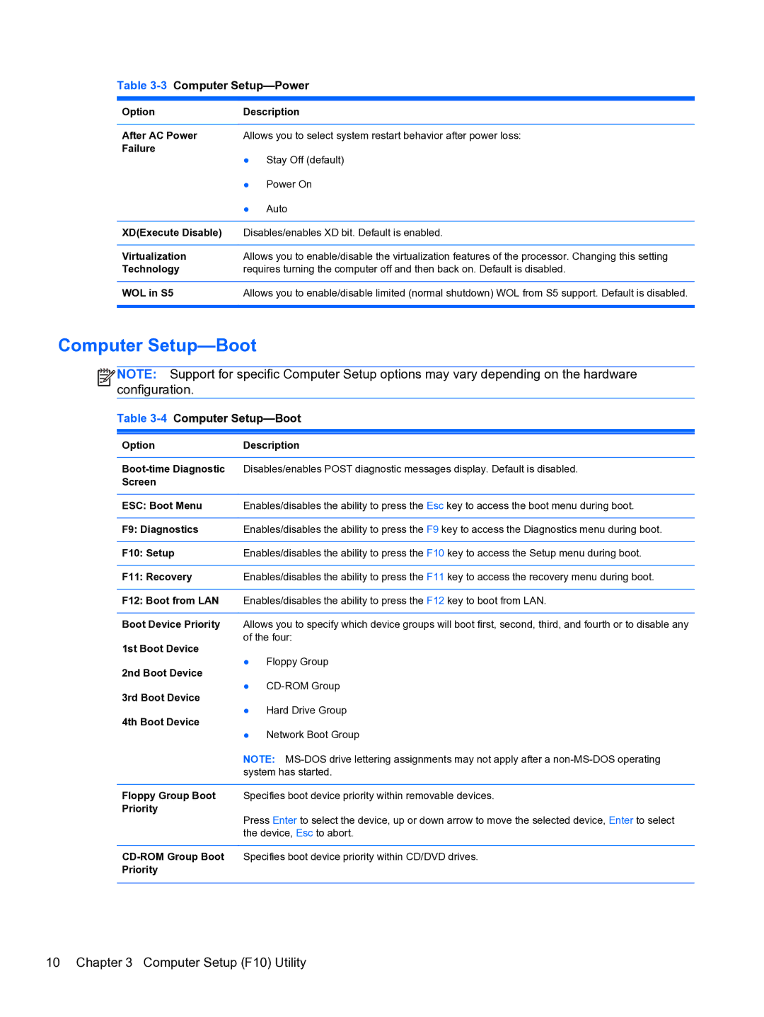 HP Pro 110 manual Computer Setup-Boot 