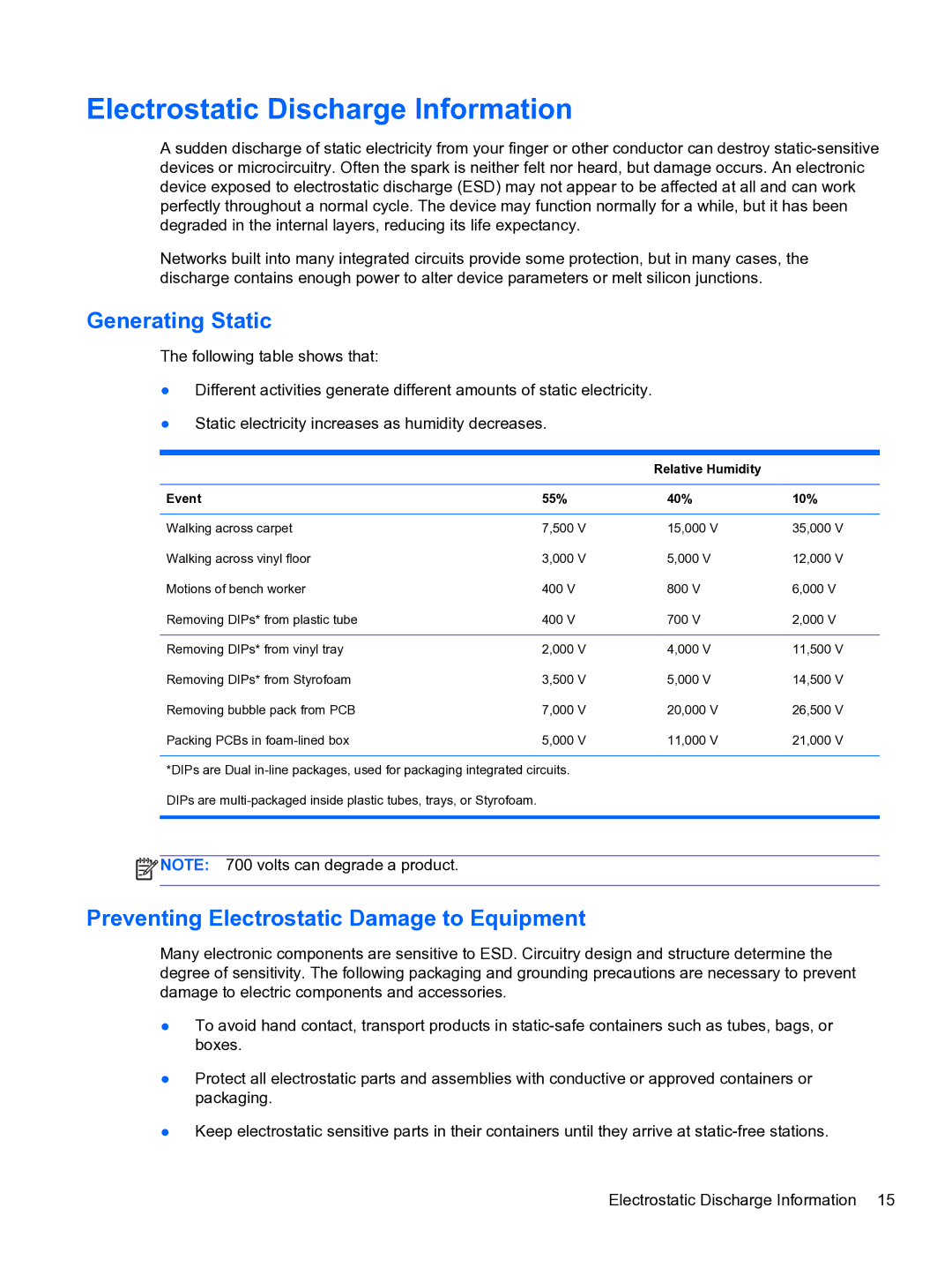 HP Pro 110 manual Electrostatic Discharge Information, Generating Static, Preventing Electrostatic Damage to Equipment 