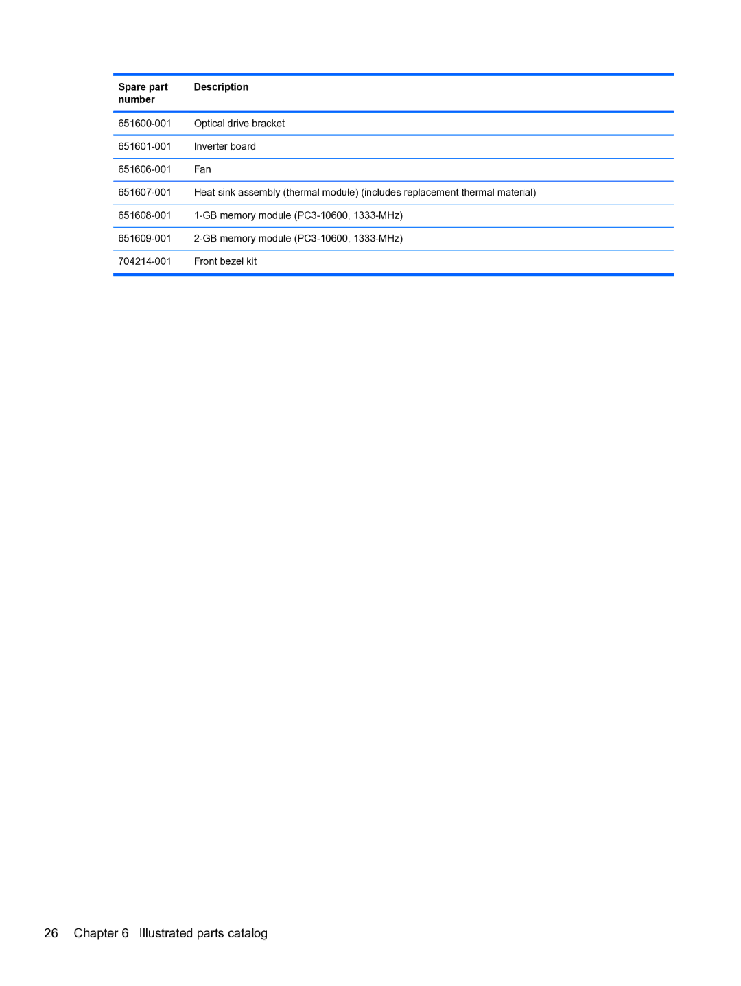 HP Pro 110 manual Illustrated parts catalog 