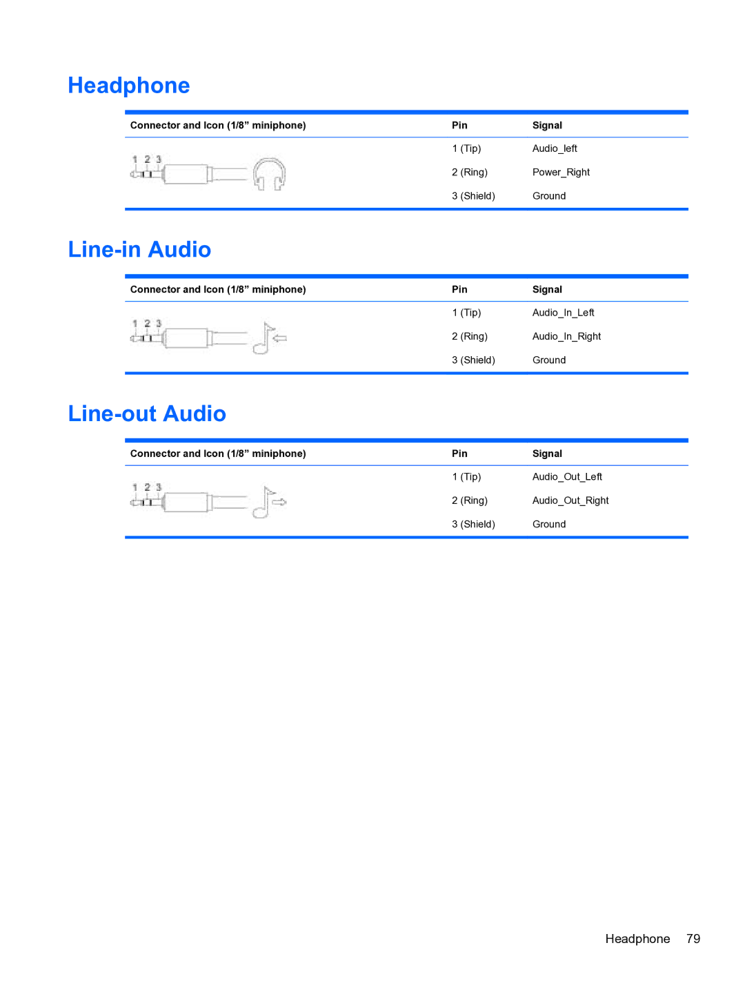 HP Pro 110 manual Headphone, Line-in Audio, Line-out Audio 