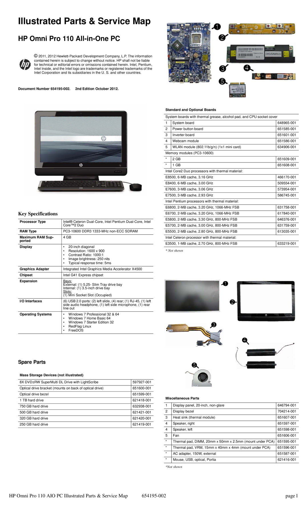 HP Pro 110 manual Maintenance & Service Guide 