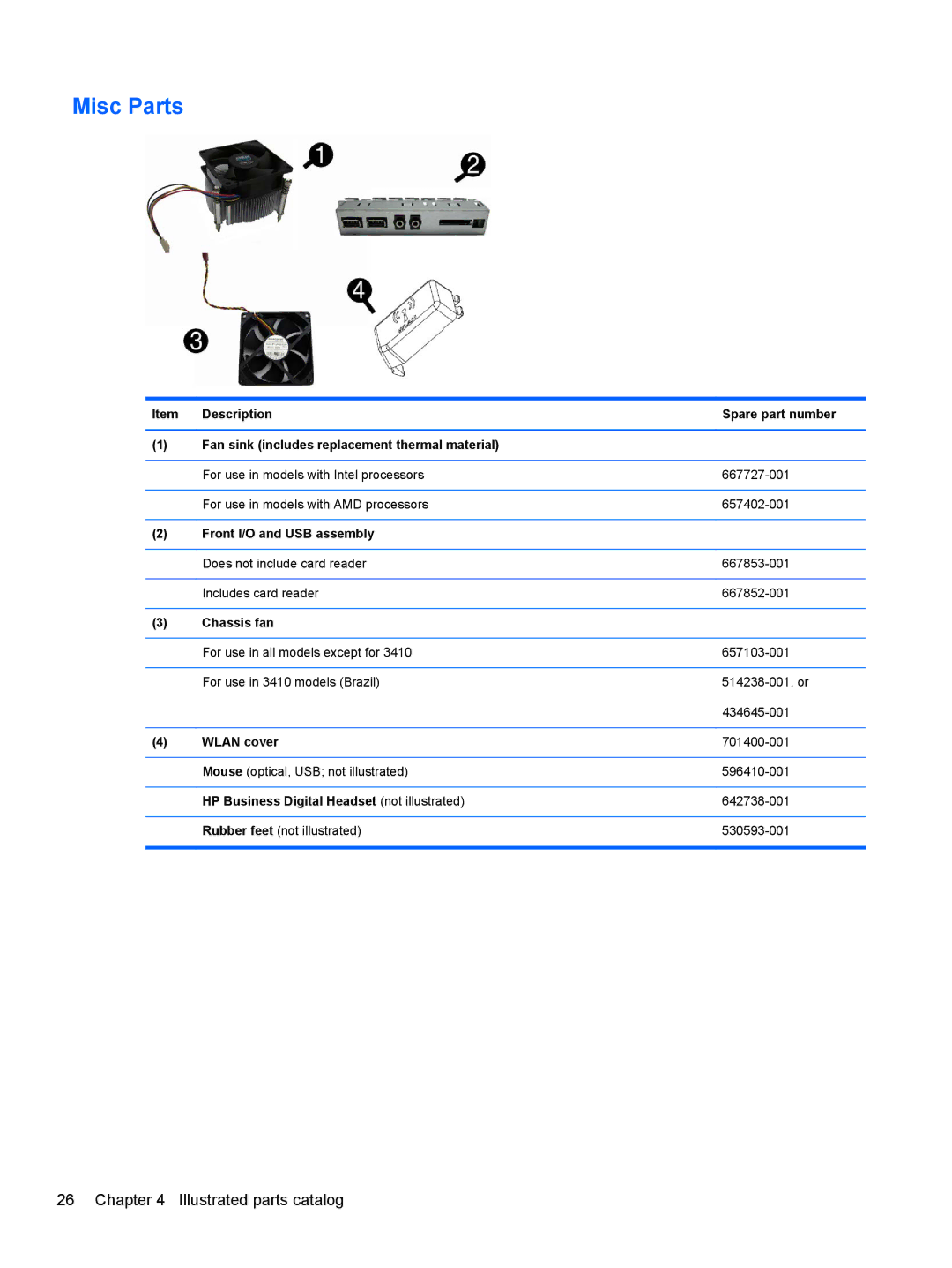 HP C7A33UT#ABA, Pro 3515 E3S87UTABA, D3K31UTABA, D8C44UT#ABA Misc Parts, Front I/O and USB assembly, Chassis fan, Wlan cover 