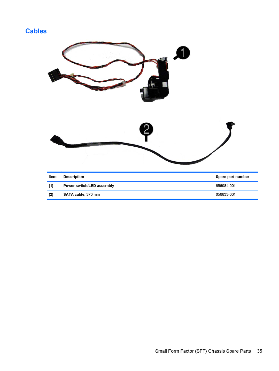 HP D3K73UT#ABA, Pro 3515 E3S87UTABA, D3K31UTABA, 3500p D8C44UTABA, D8C44UT#ABA, C7A35UT#ABA, D3K31UT#ABA, C7A34UT manual Cables 