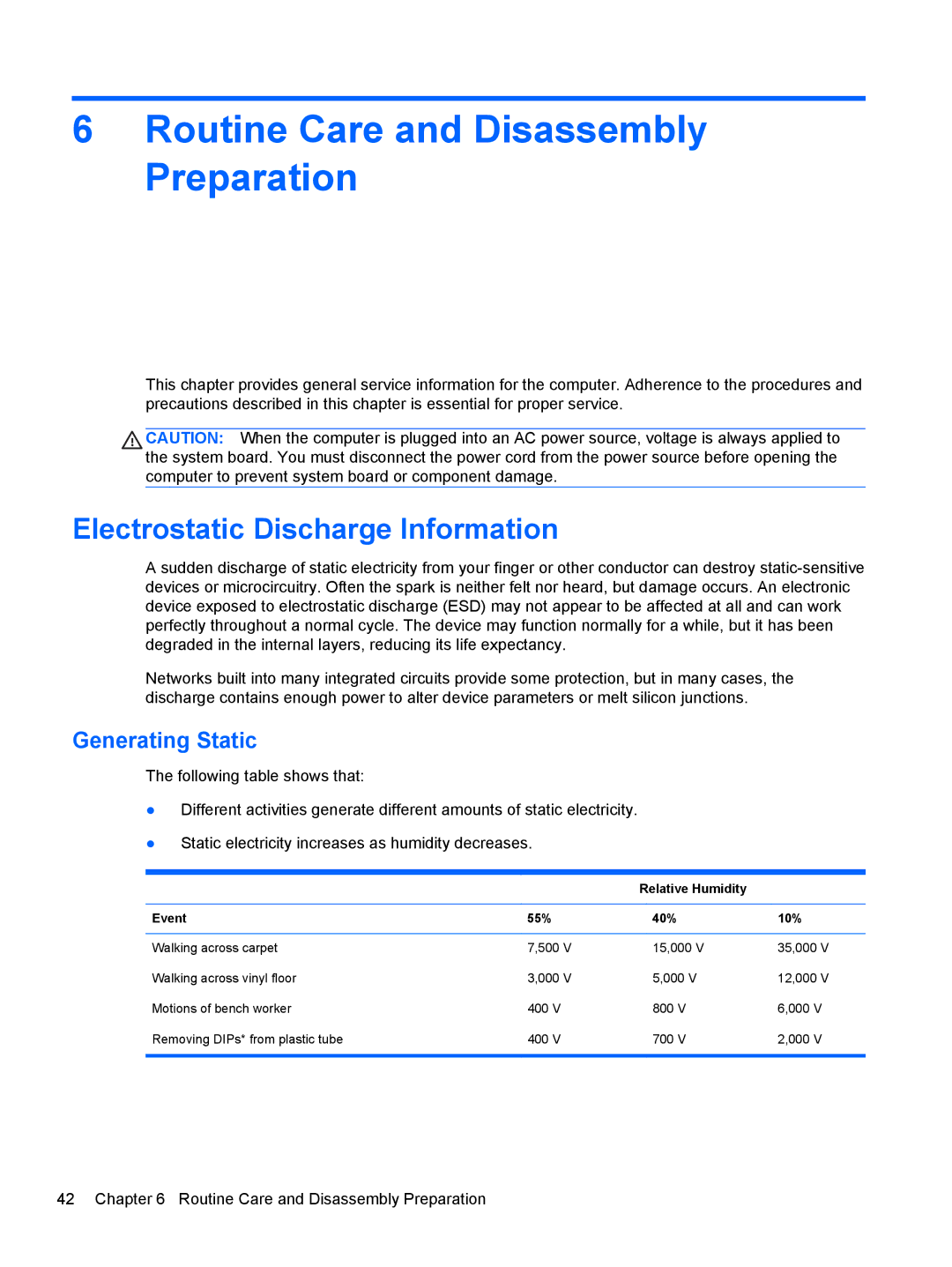 HP Pro 3515 E3S87UTABA Routine Care and Disassembly Preparation, Electrostatic Discharge Information, Generating Static 