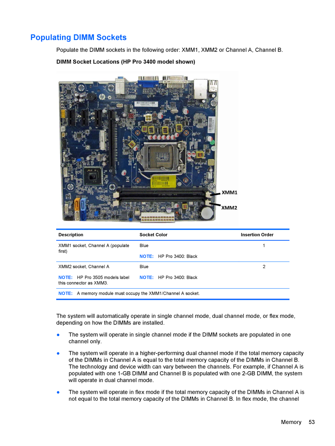 HP Pro 3400 XZ939UT#ABA, Pro 3515 E3S87UTABA, D3K31UTABA Populating Dimm Sockets, Description Socket Color Insertion Order 