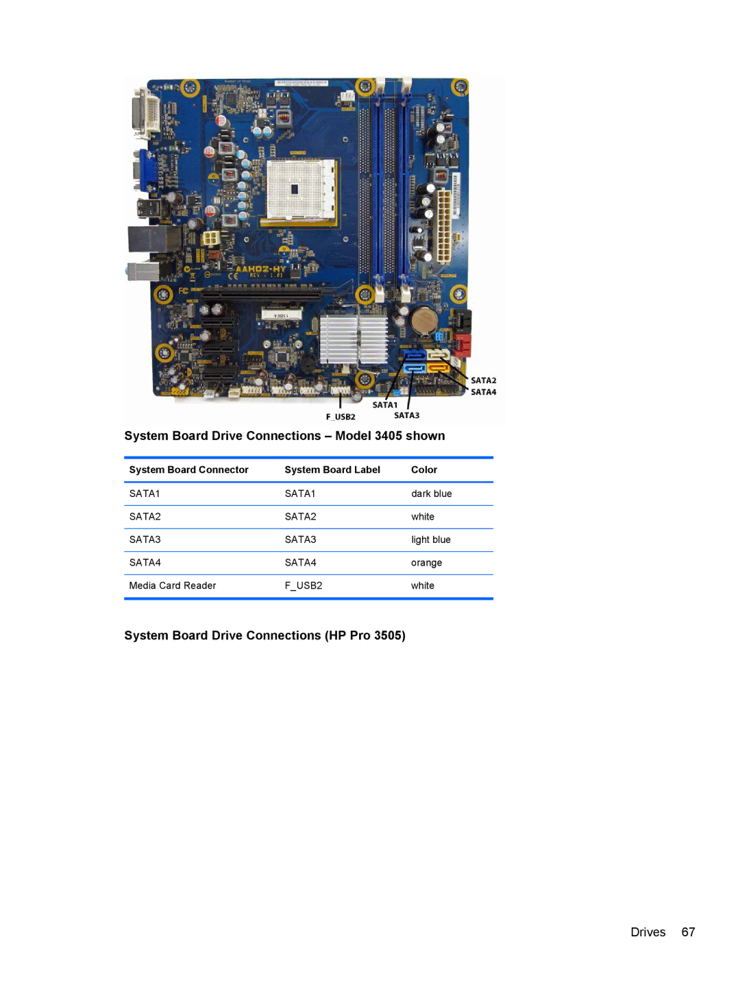 HP Pro 3400 A7L25UT#ABA, Pro 3515 E3S87UTABA, D3K31UTABA, 3500p D8C44UTABA, D8C44UT#ABA System Board Drive Connections HP Pro 