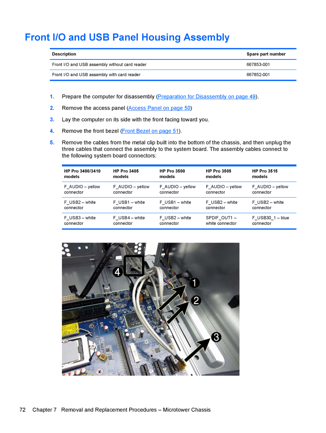 HP Pro 3515 E3S87UTABA, D3K31UTABA, 3500p D8C44UTABA Front I/O and USB Panel Housing Assembly, HP Pro 3400/3410 Models 