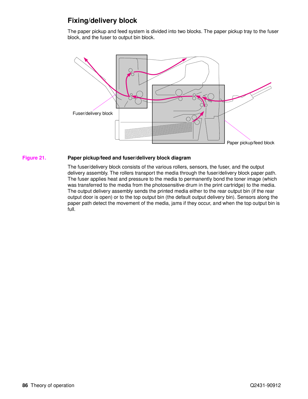 HP Pro 4300 C9H70UT C9H70UT#ABA manual Fixing/delivery block, Paper pickup/feed and fuser/delivery block diagram 