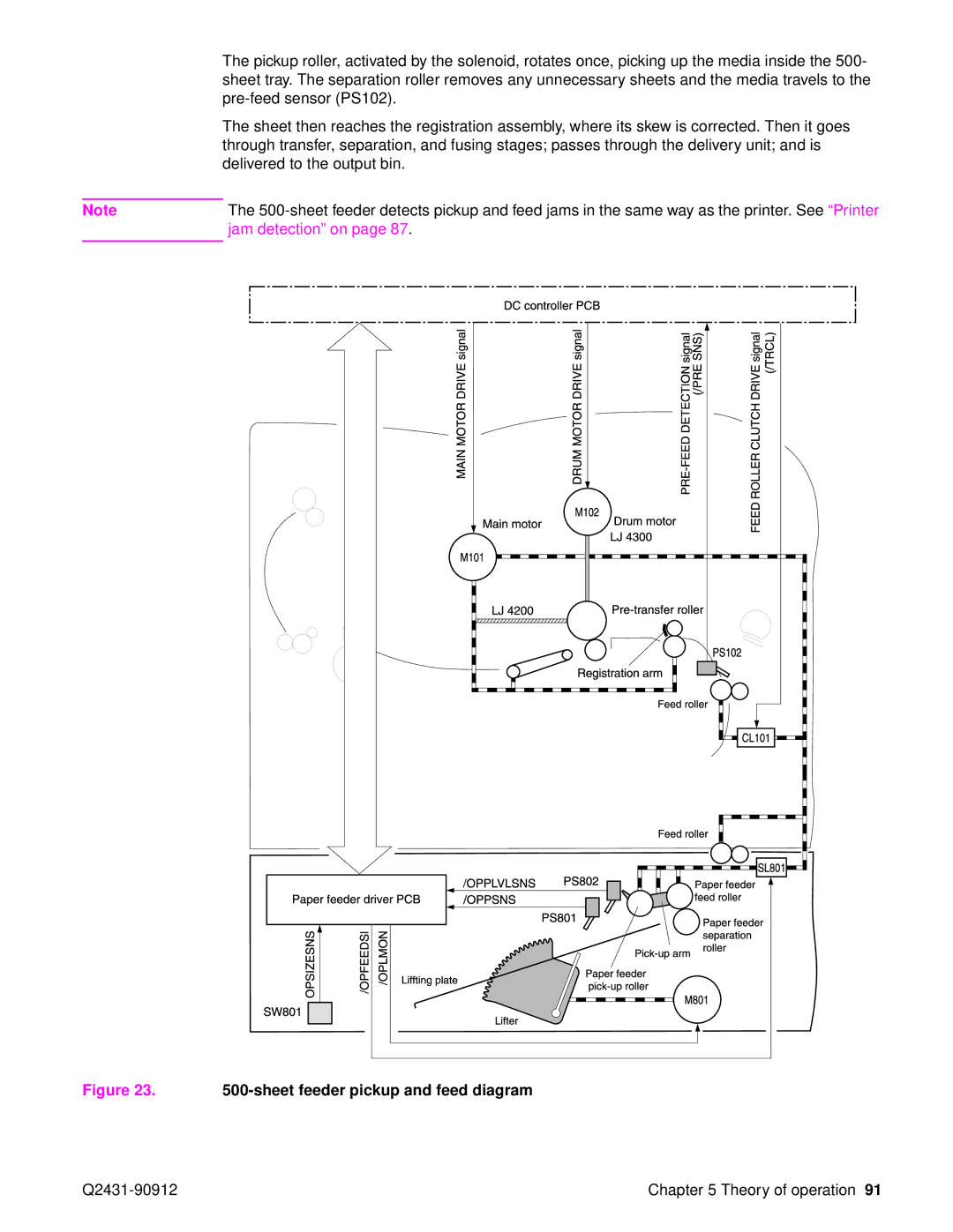 HP Pro 4300 C9H70UT C9H70UT#ABA manual Sheet feeder pickup and feed diagram 