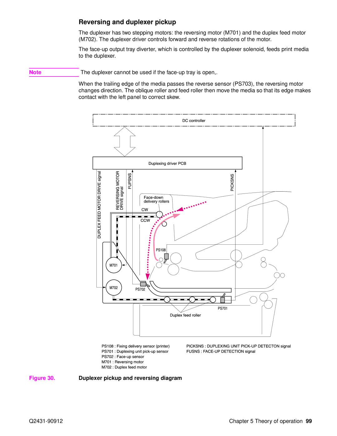 HP Pro 4300 C9H70UT C9H70UT#ABA manual Reversing and duplexer pickup, Duplexer pickup and reversing diagram 