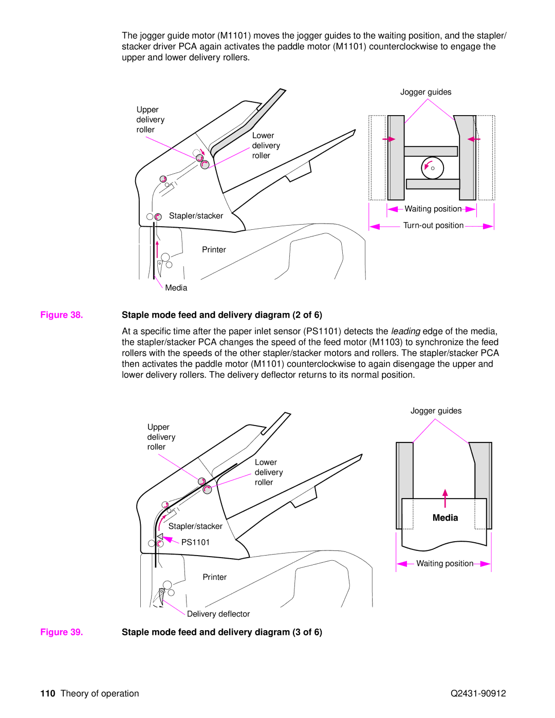 HP Pro 4300 C9H70UT C9H70UT#ABA manual Staple mode feed and delivery diagram 2 