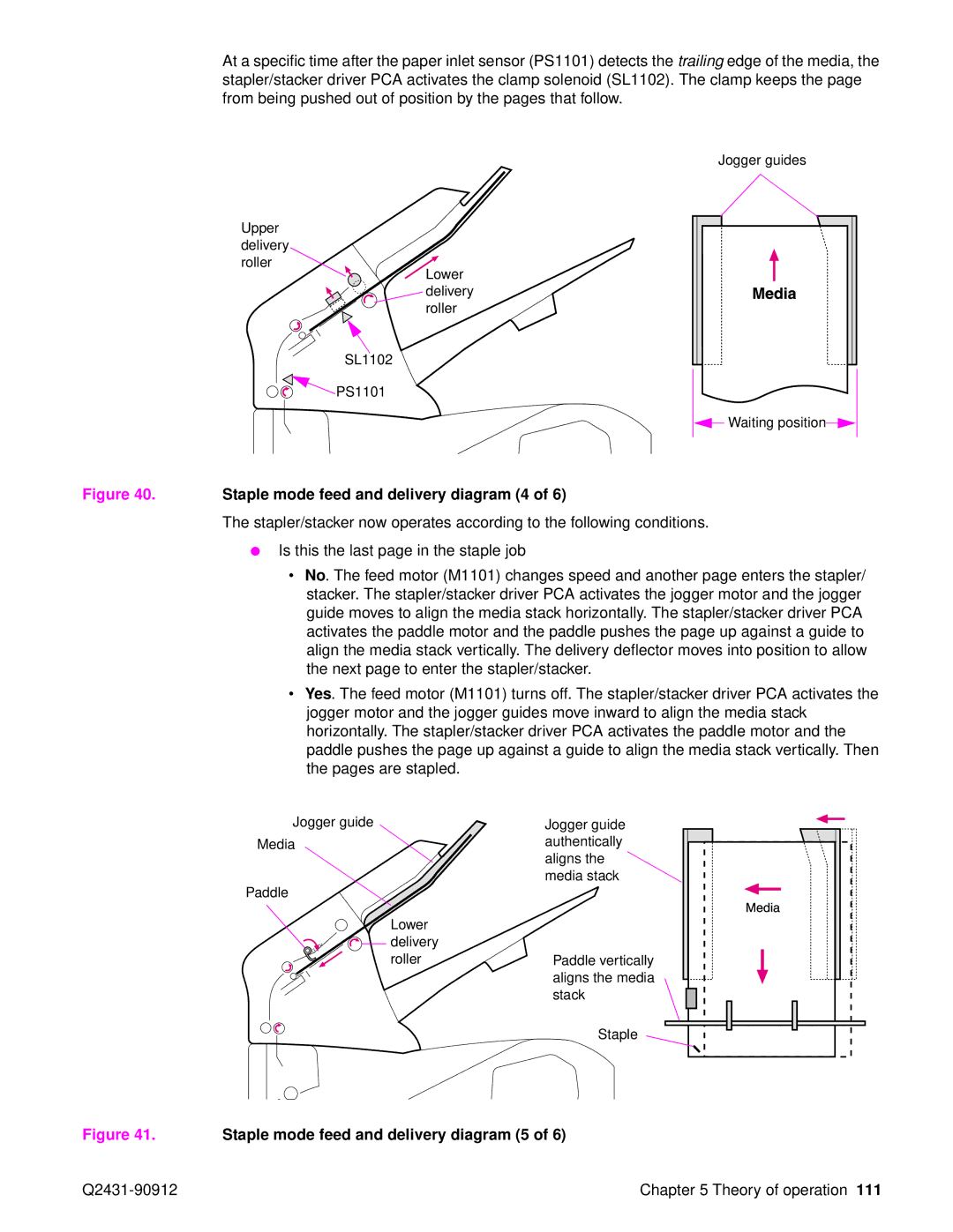 HP Pro 4300 C9H70UT C9H70UT#ABA manual Staple mode feed and delivery diagram 4 