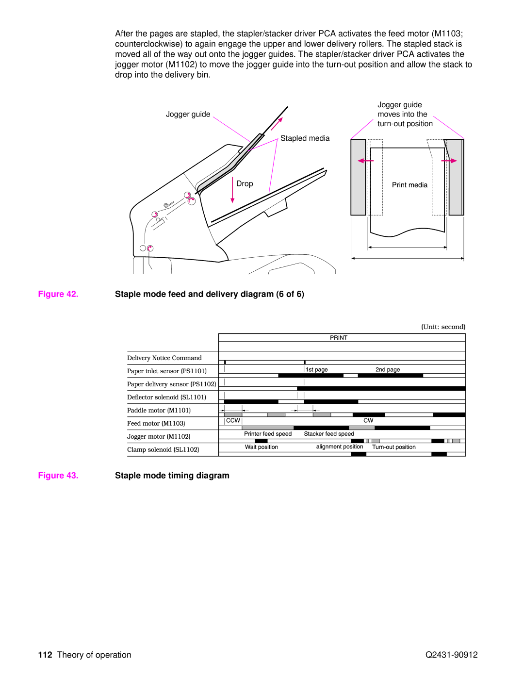 HP Pro 4300 C9H70UT C9H70UT#ABA manual Staple mode feed and delivery diagram 6 