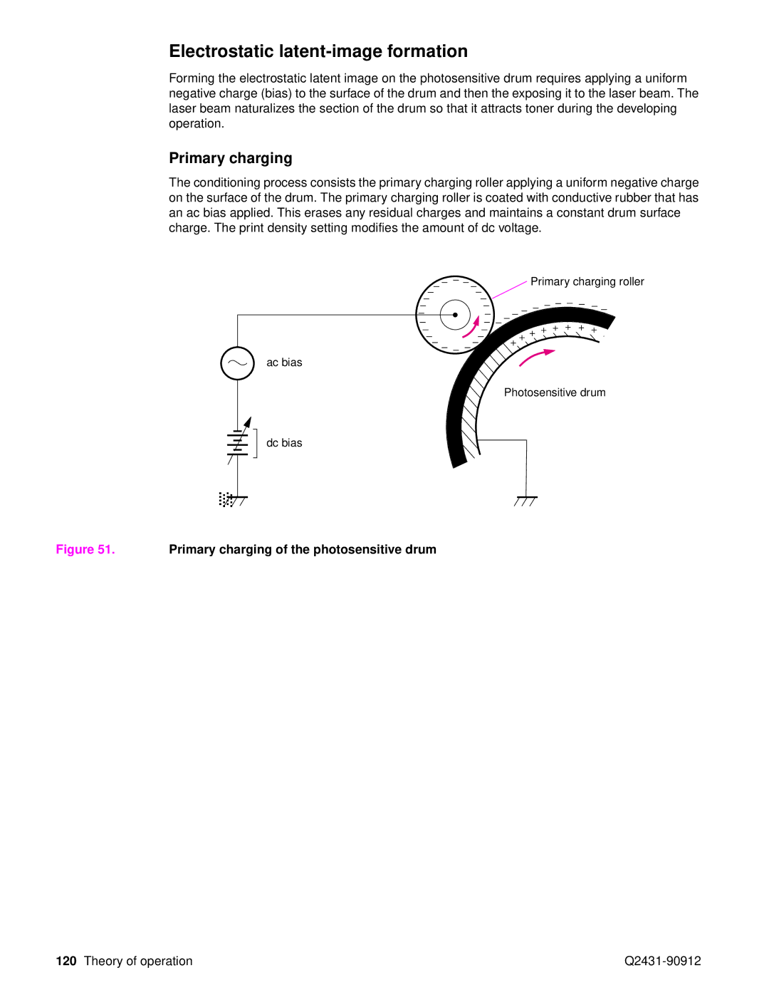 HP Pro 4300 C9H70UT C9H70UT#ABA manual Electrostatic latent-image formation, Primary charging 