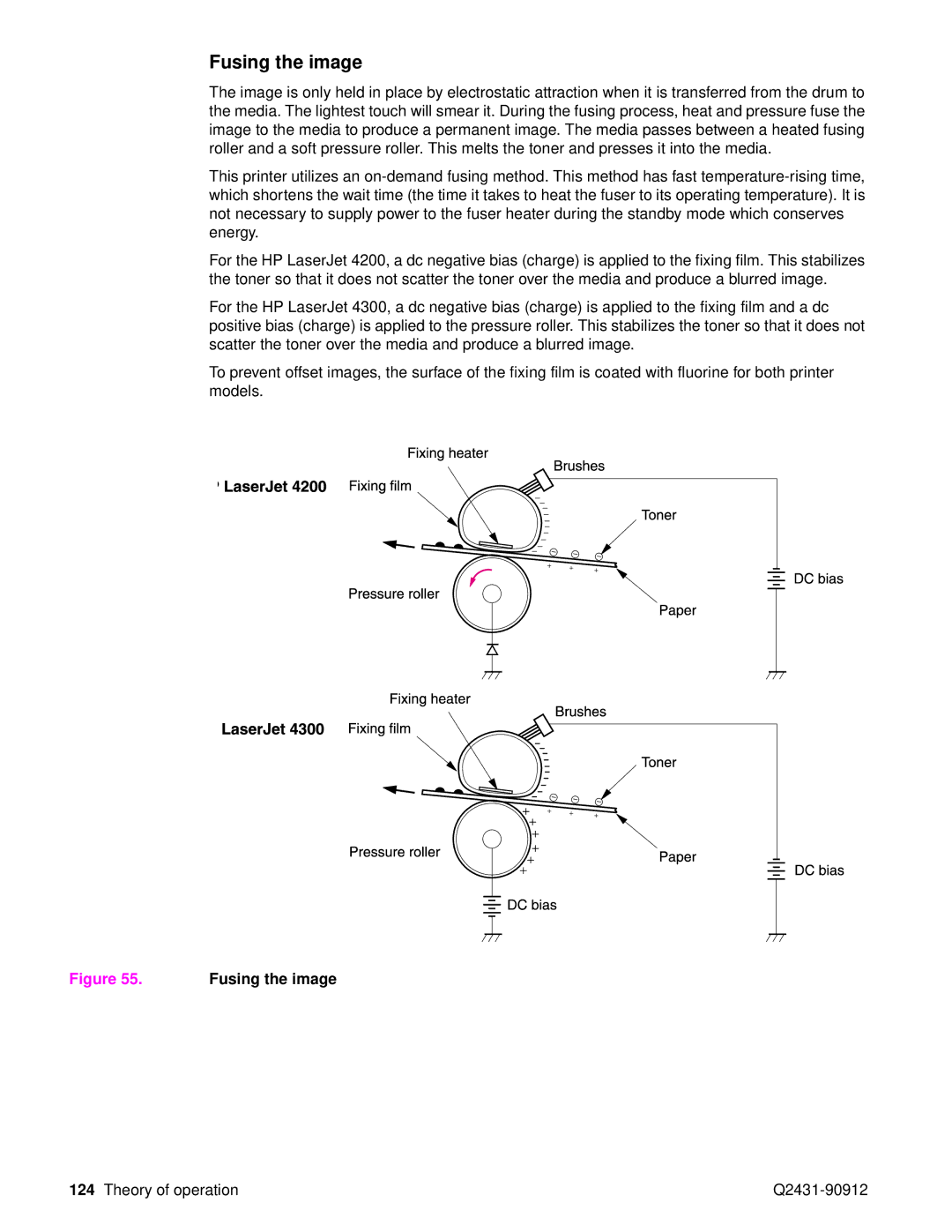 HP Pro 4300 C9H70UT C9H70UT#ABA manual Fusing the image 