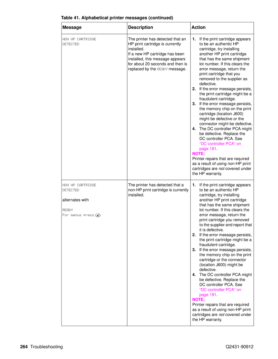 HP Pro 4300 C9H70UT C9H70UT#ABA manual Printer has detected that an If the print cartridge appears 