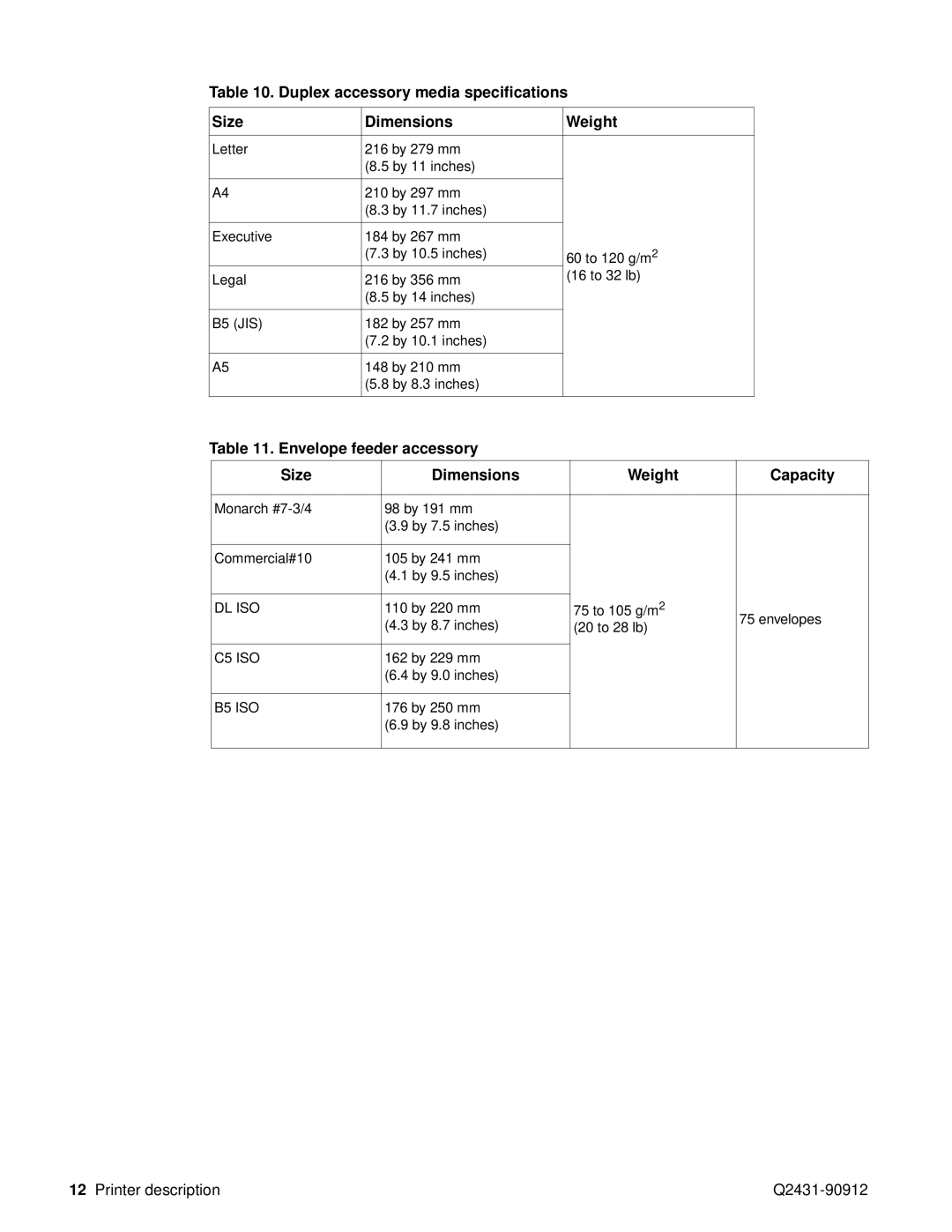 HP Pro 4300 C9H70UT C9H70UT#ABA manual Duplex accessory media specifications Size Dimensions Weight 