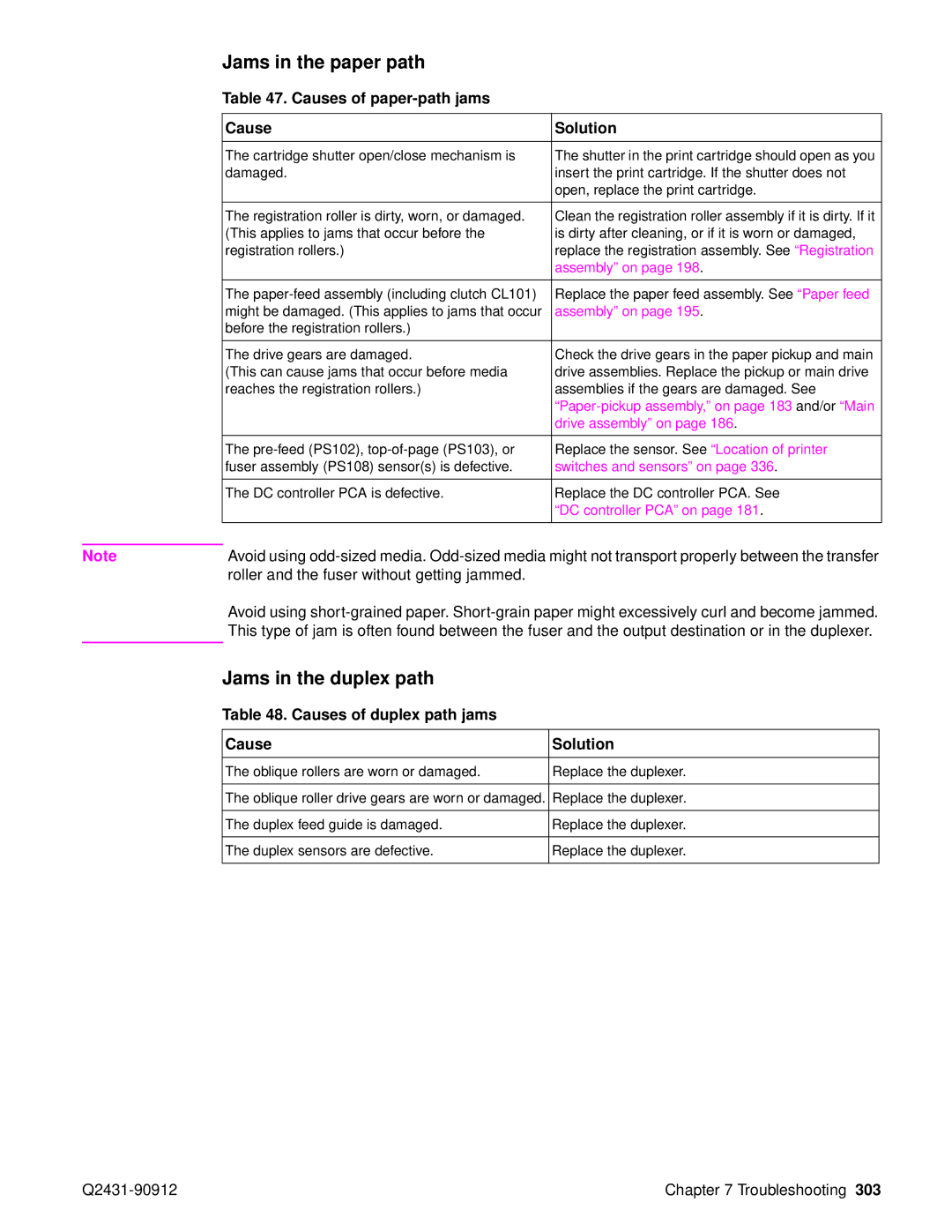 HP Pro 4300 C9H70UT C9H70UT#ABA manual Jams in the paper path, Jams in the duplex path, Causes of paper-path jams Solution 