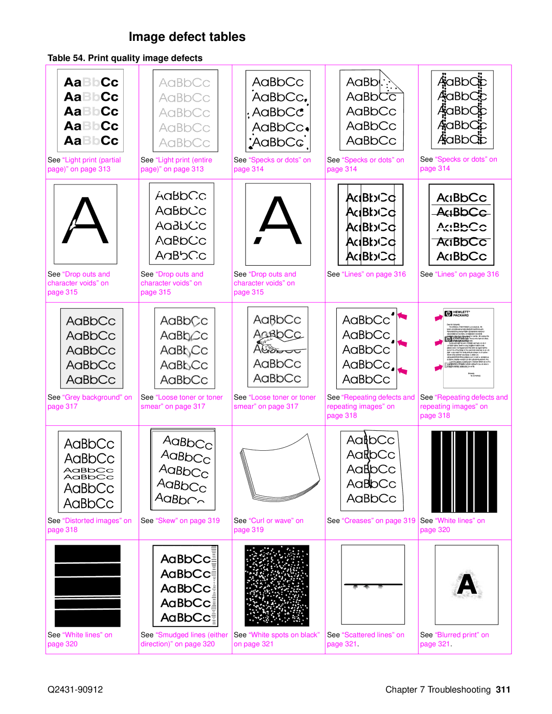 HP Pro 4300 C9H70UT C9H70UT#ABA manual Image defect tables, Print quality image defects 