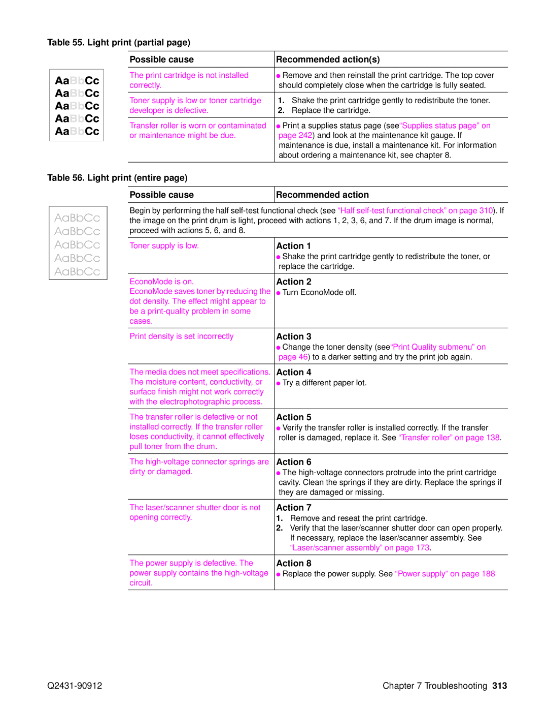 HP Pro 4300 C9H70UT C9H70UT#ABA manual Light print partial Possible cause Recommended actions 