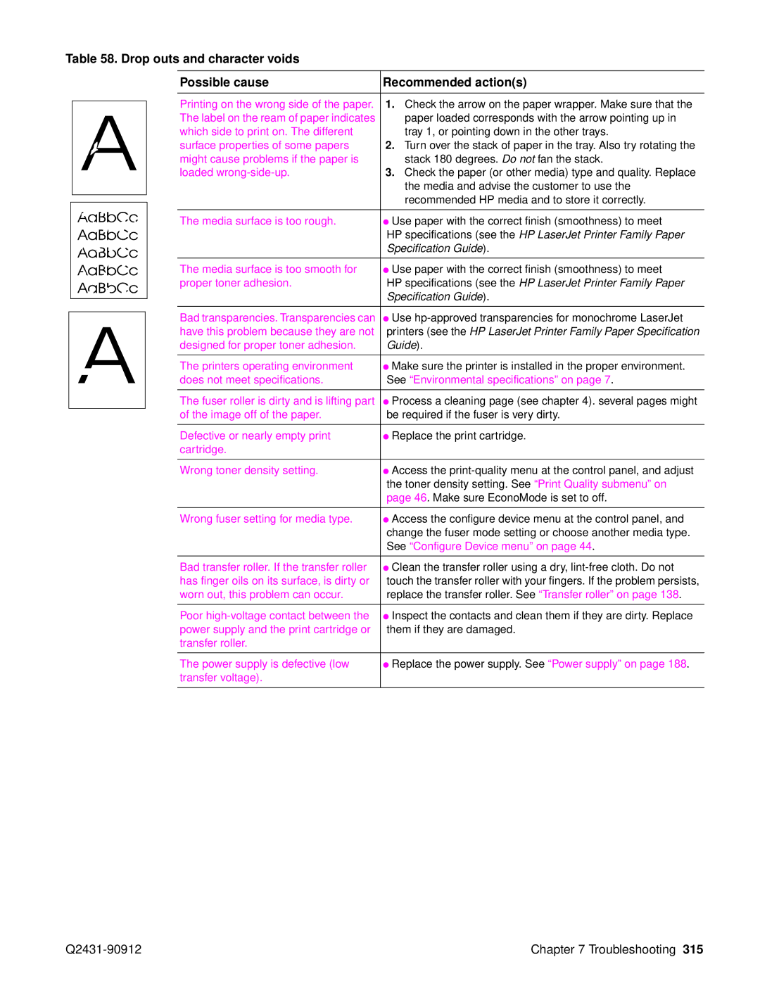 HP Pro 4300 C9H70UT C9H70UT#ABA manual Printing on the wrong side of the paper, Which side to print on. The different 