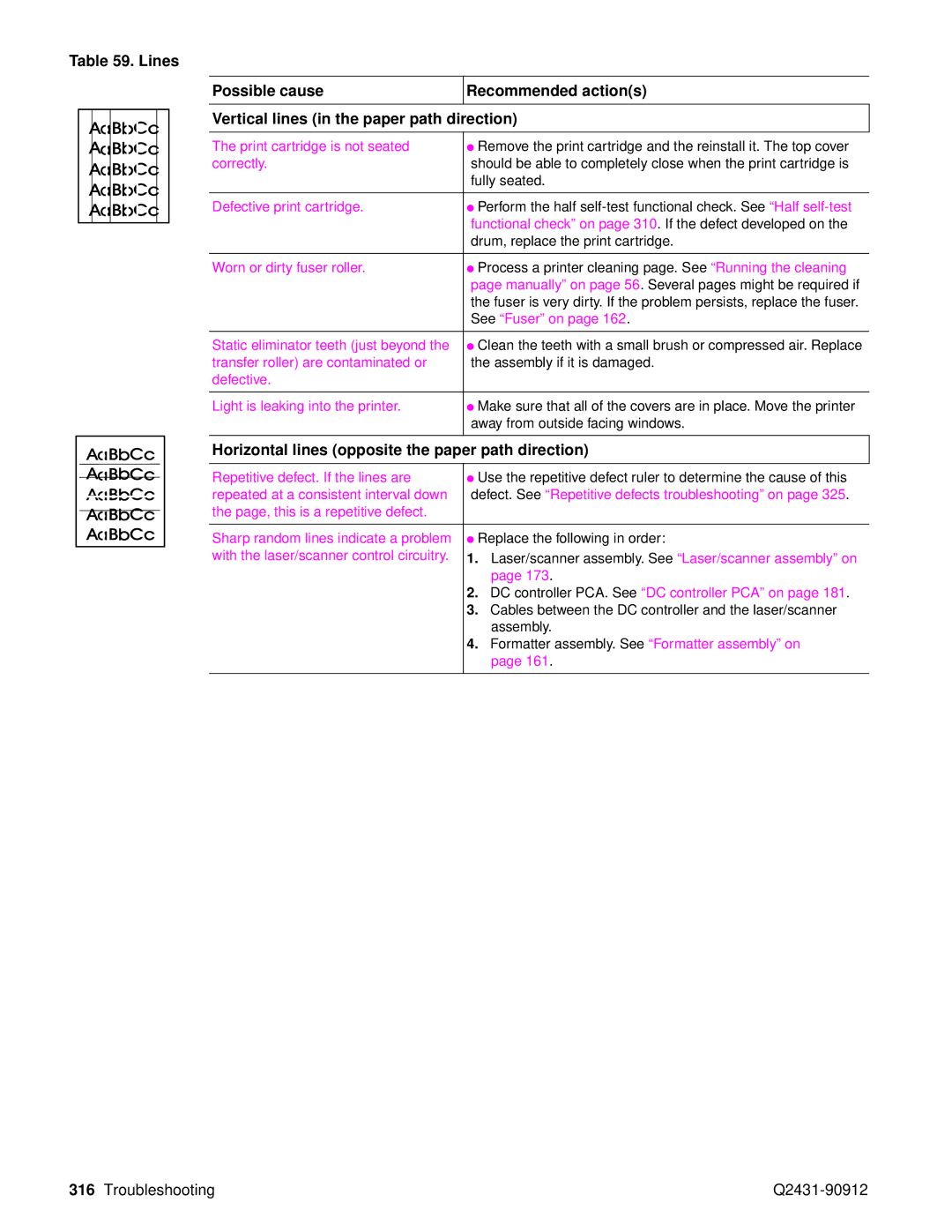 HP Pro 4300 C9H70UT C9H70UT#ABA manual Horizontal lines opposite the paper path direction 