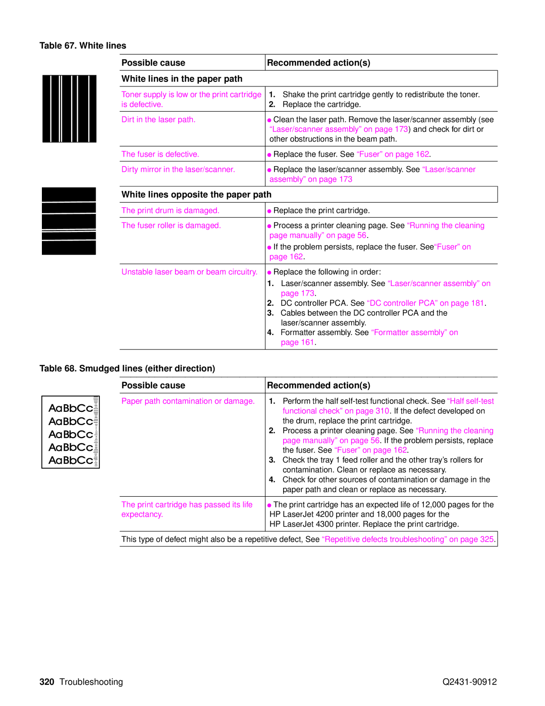 HP Pro 4300 C9H70UT C9H70UT#ABA manual White lines opposite the paper path 