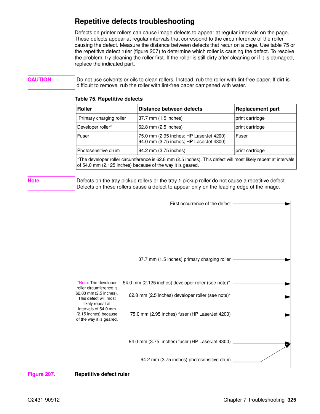 HP Pro 4300 C9H70UT C9H70UT#ABA manual Repetitive defects troubleshooting, Repetitive defect ruler 